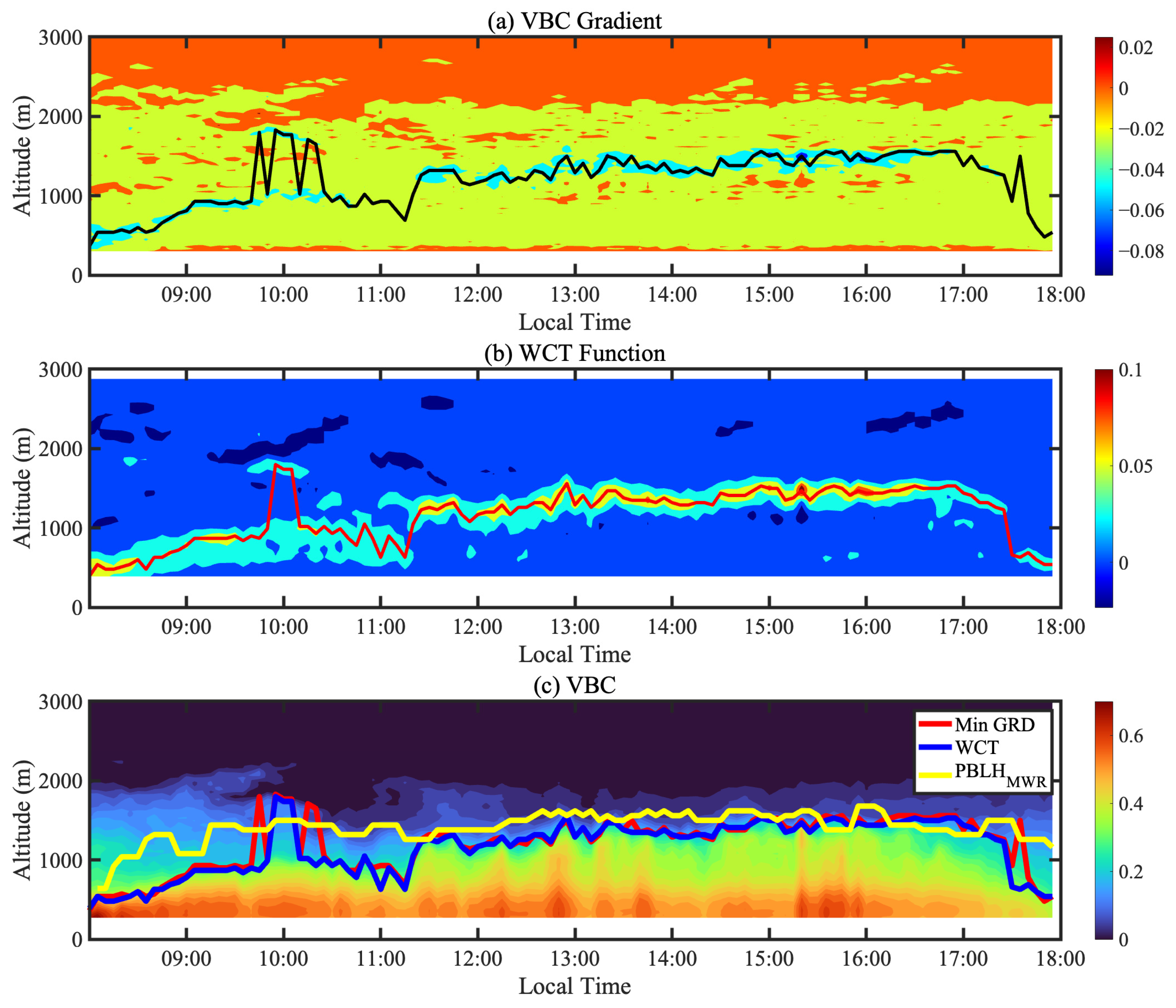 Remotesensing 16 03464 g001