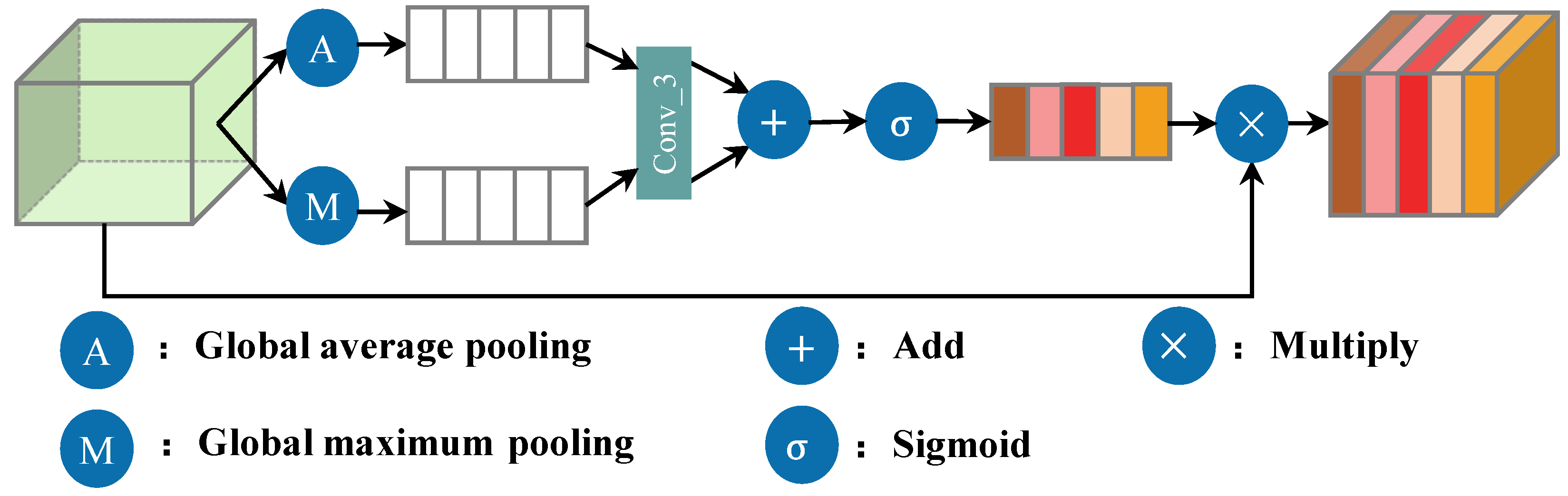 Remotesensing 16 03465 g003 Remotesensing 16 03465 g003