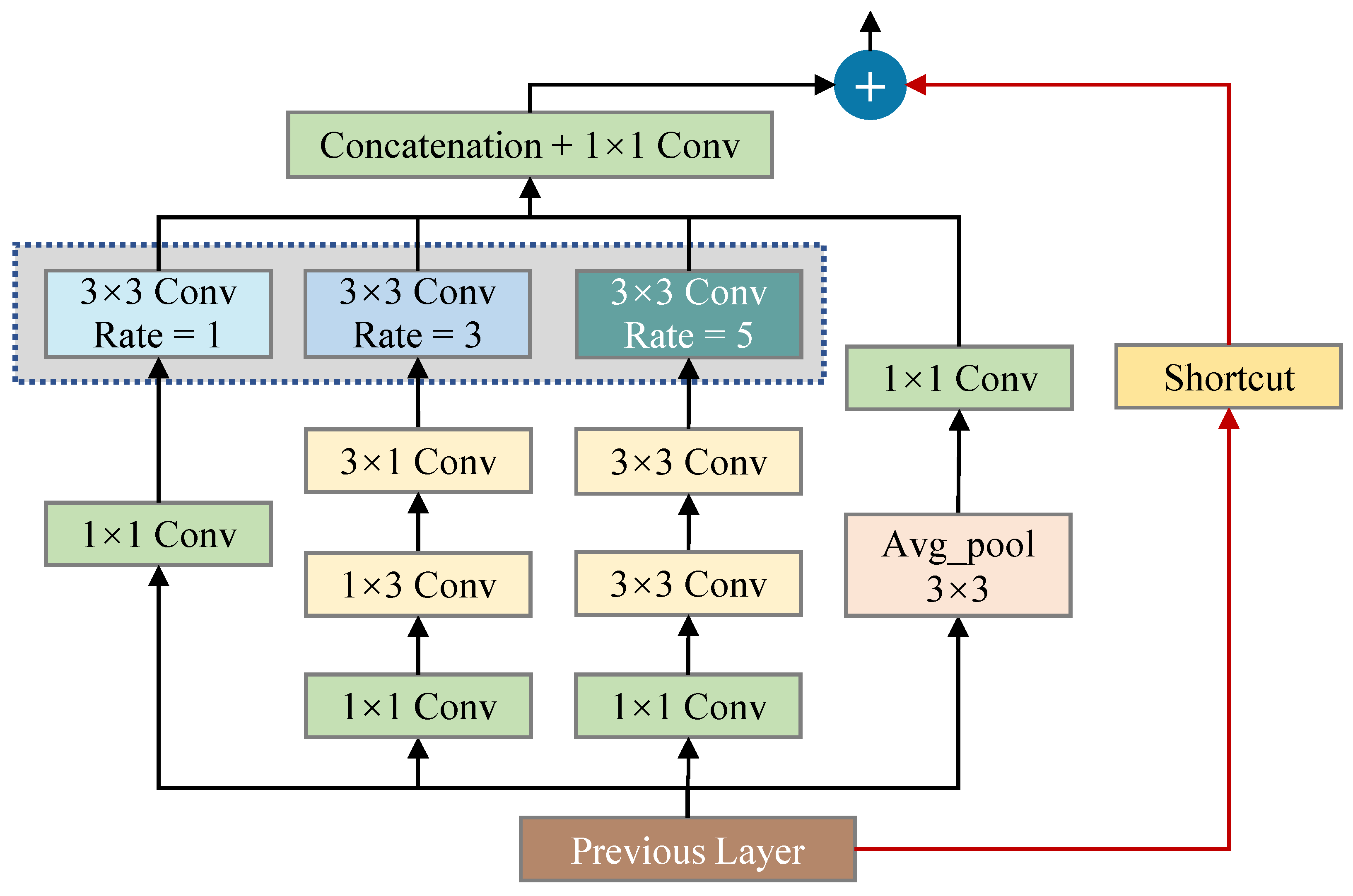 Remotesensing 16 03465 g005 Remotesensing 16 03465 g005