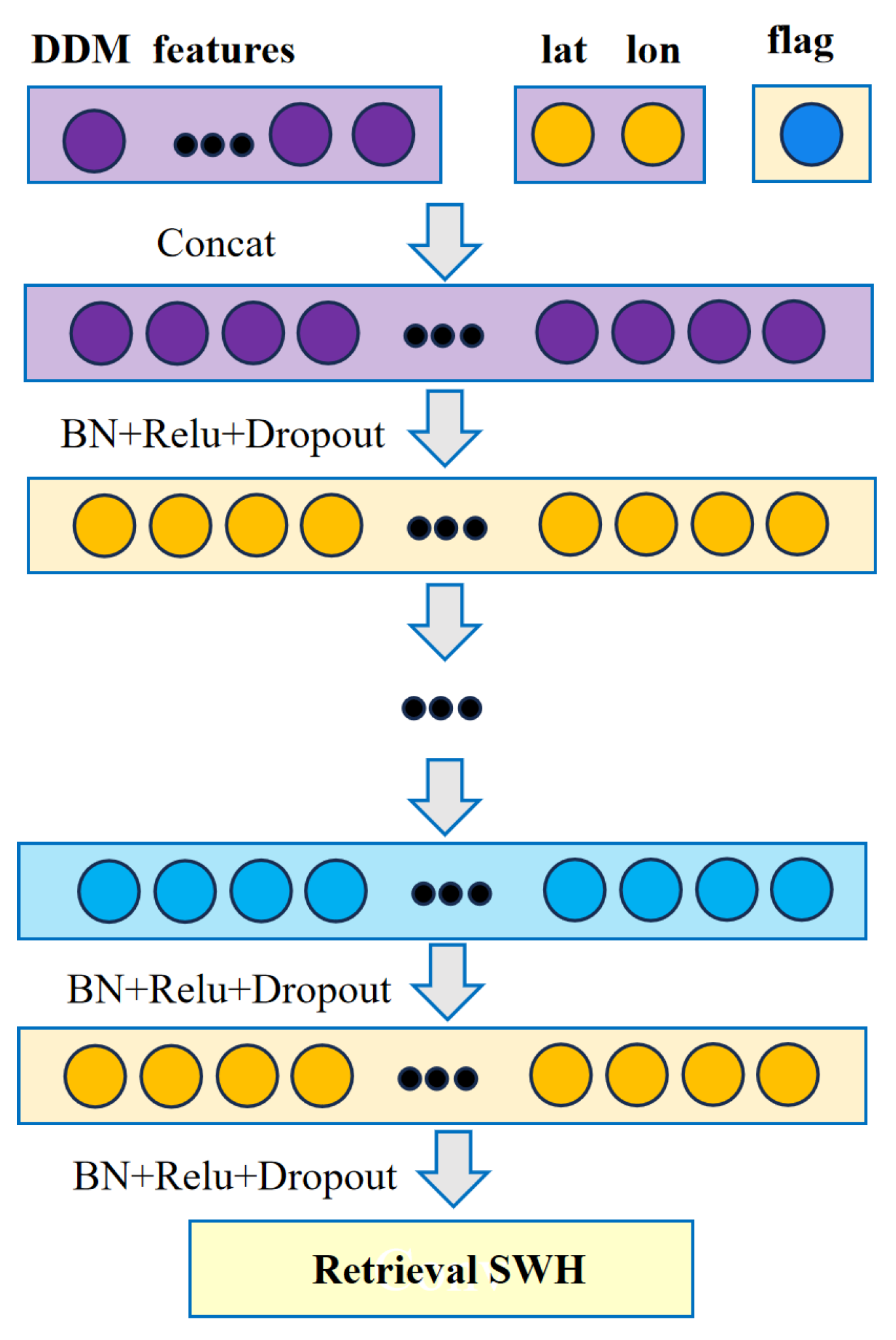 Remotesensing 16 03468 g002