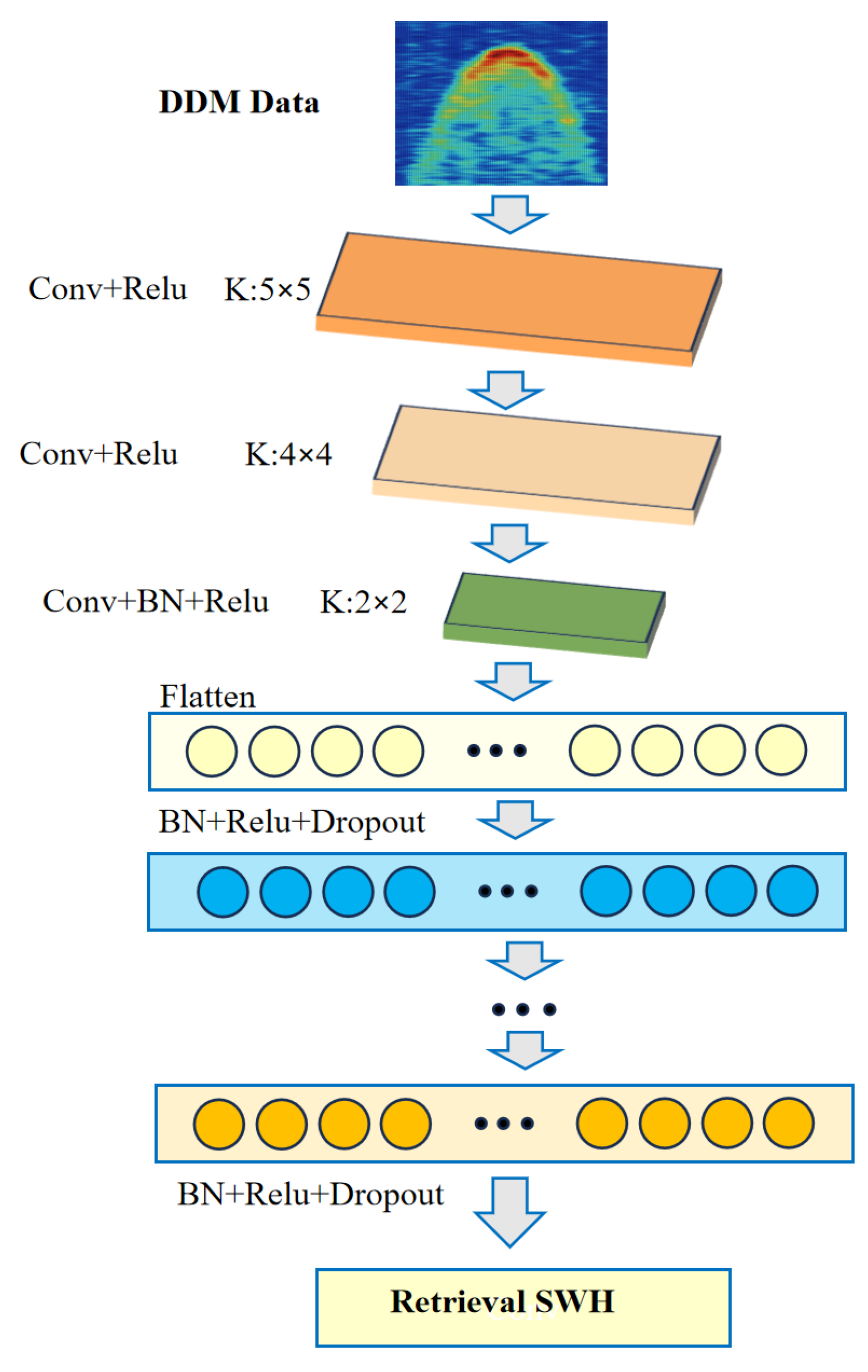 Remotesensing 16 03468 g003
