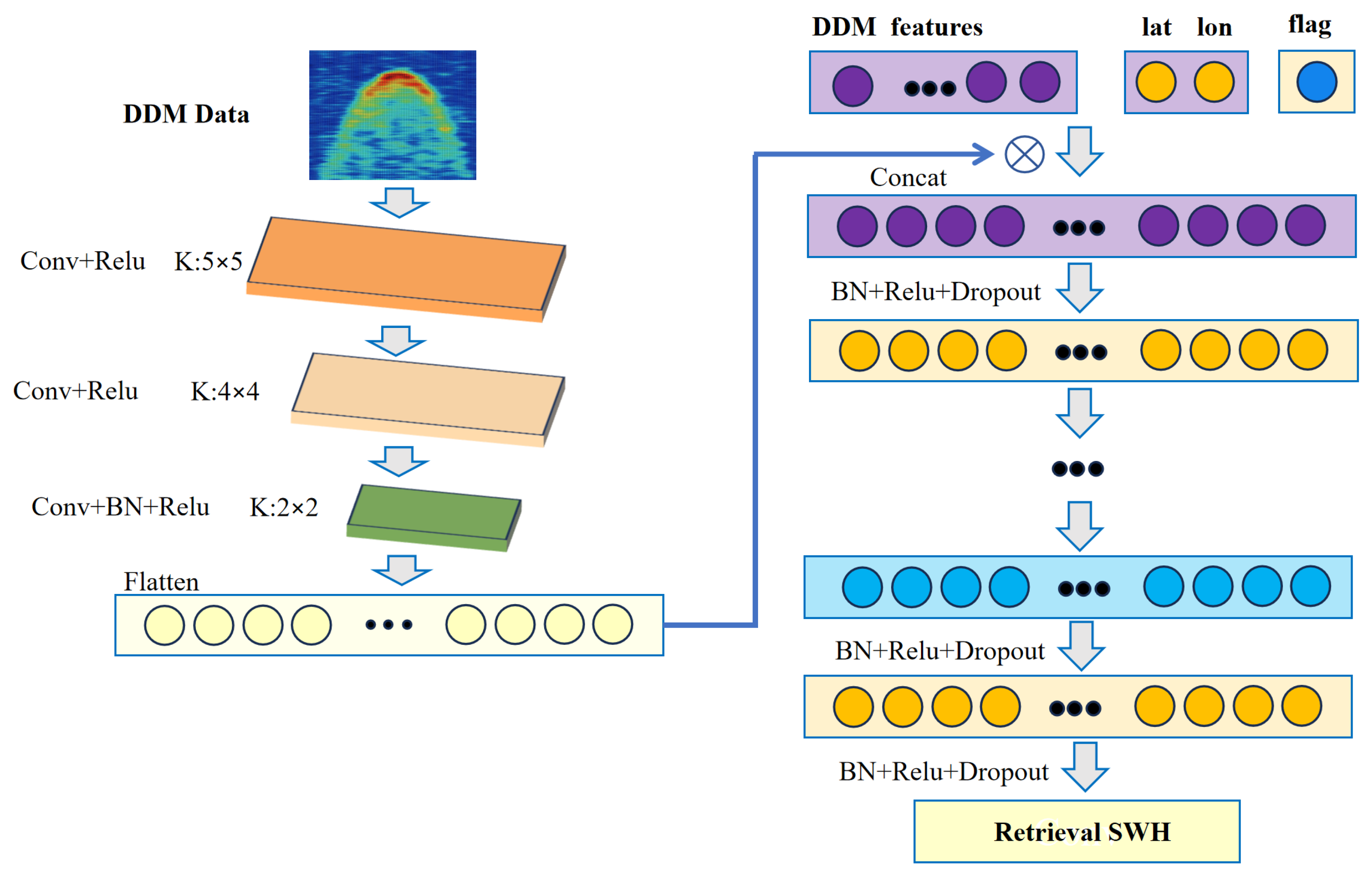 Remotesensing 16 03468 g004