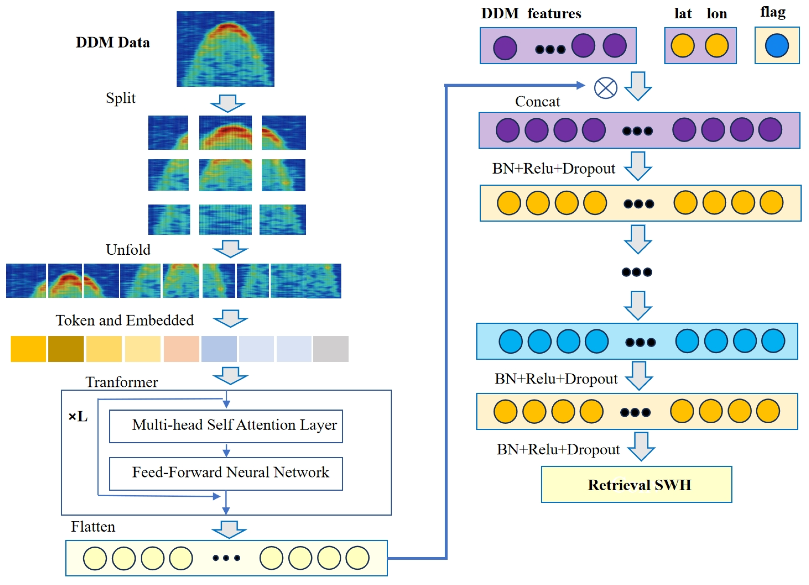 Remotesensing 16 03468 g006