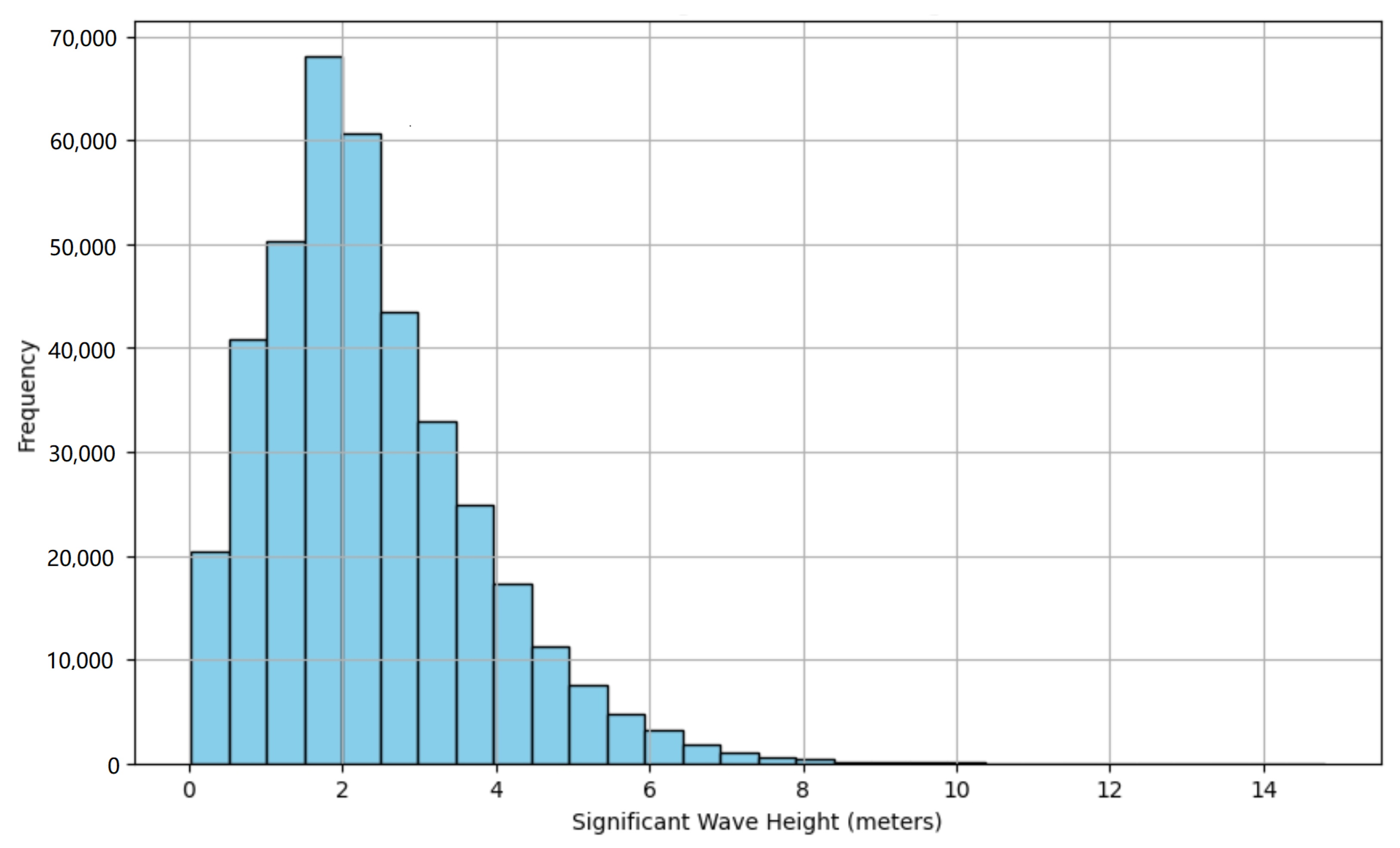 Remotesensing 16 03468 g007