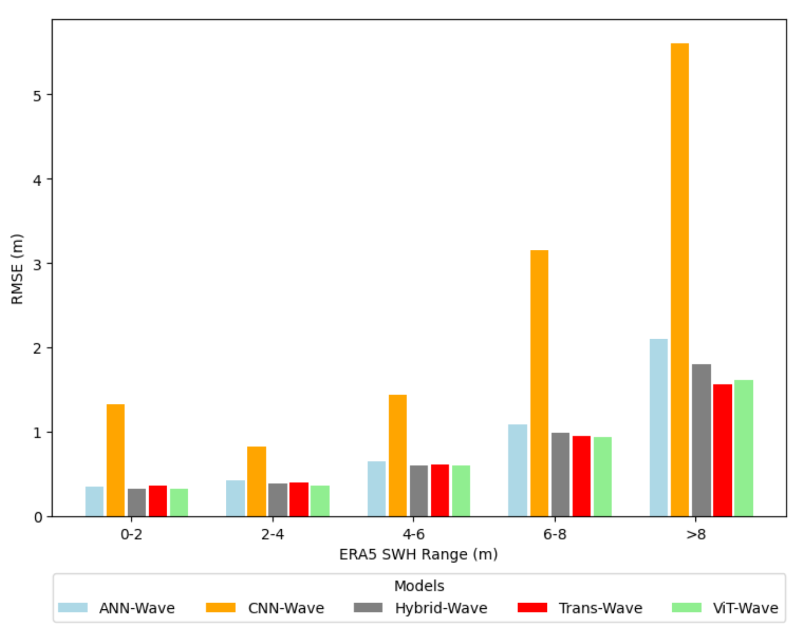 Remotesensing 16 03468 g009