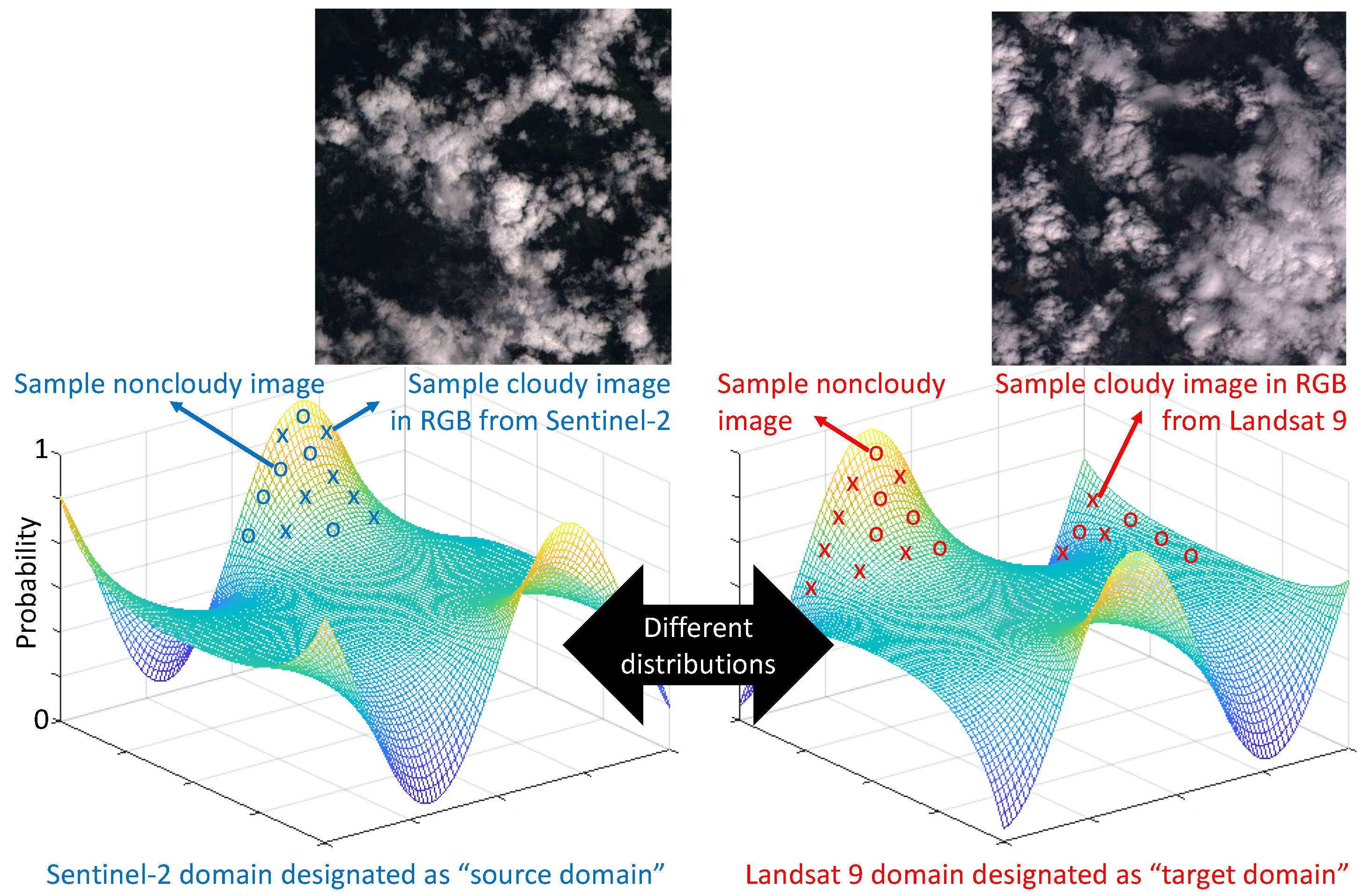 Remotesensing 16 03469 g001 Remotesensing 16 03469 g001