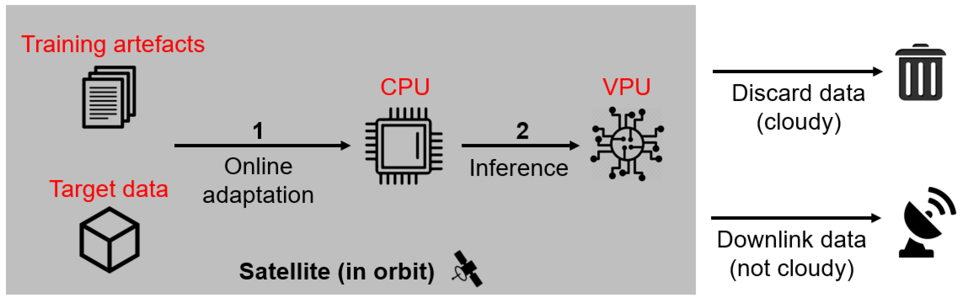 Remotesensing 16 03469 g006 Remotesensing 16 03469 g006