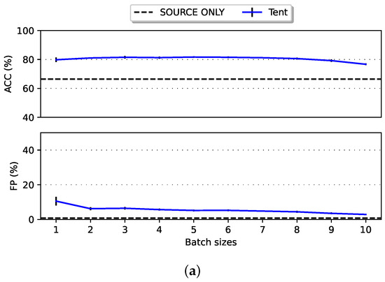 Remotesensing 16 03469 g009a