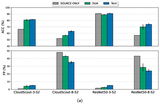 Remotesensing 16 03469 g010a Remotesensing 16 03469 g010a