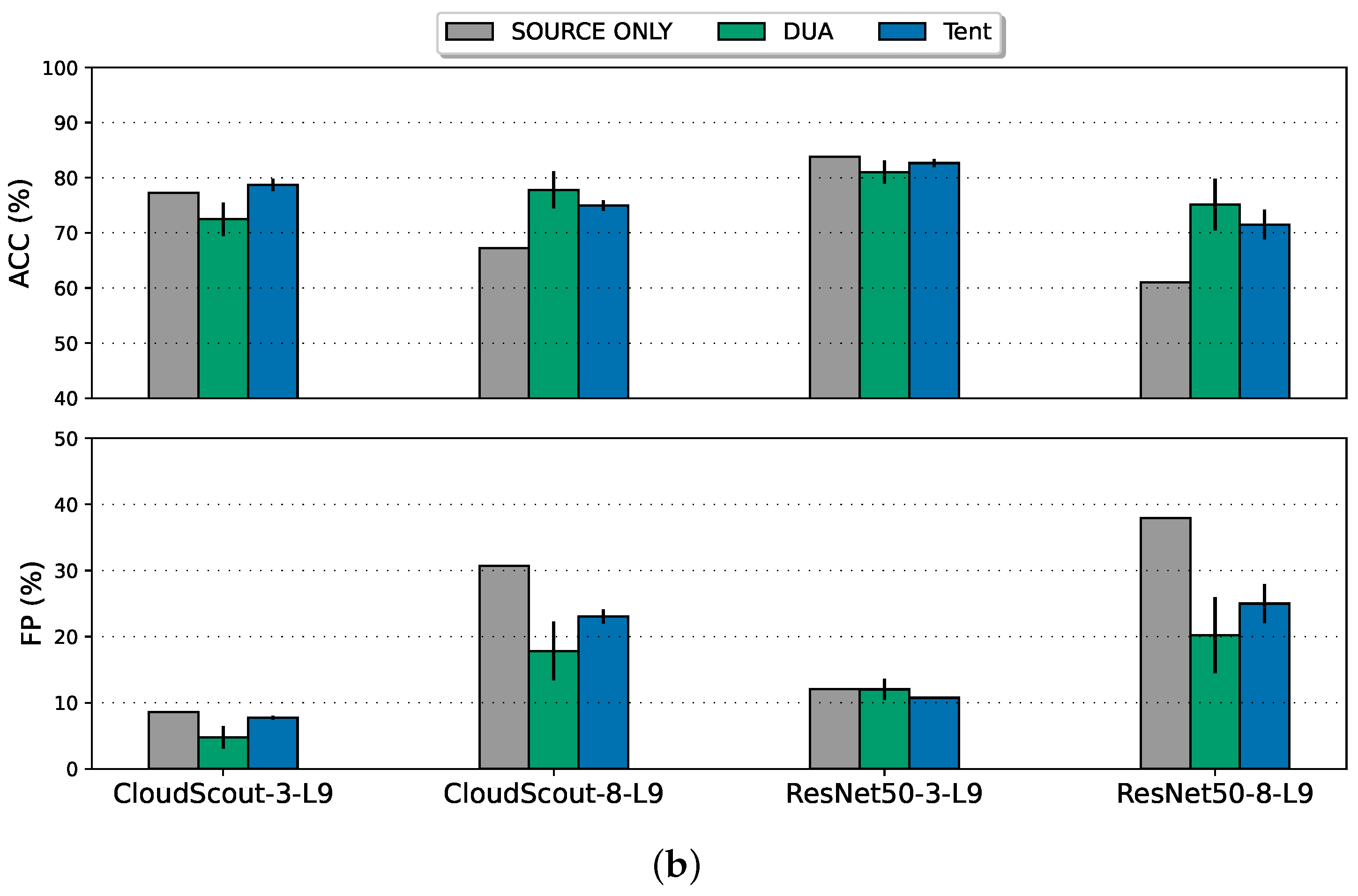 Remotesensing 16 03469 g010b Remotesensing 16 03469 g010b