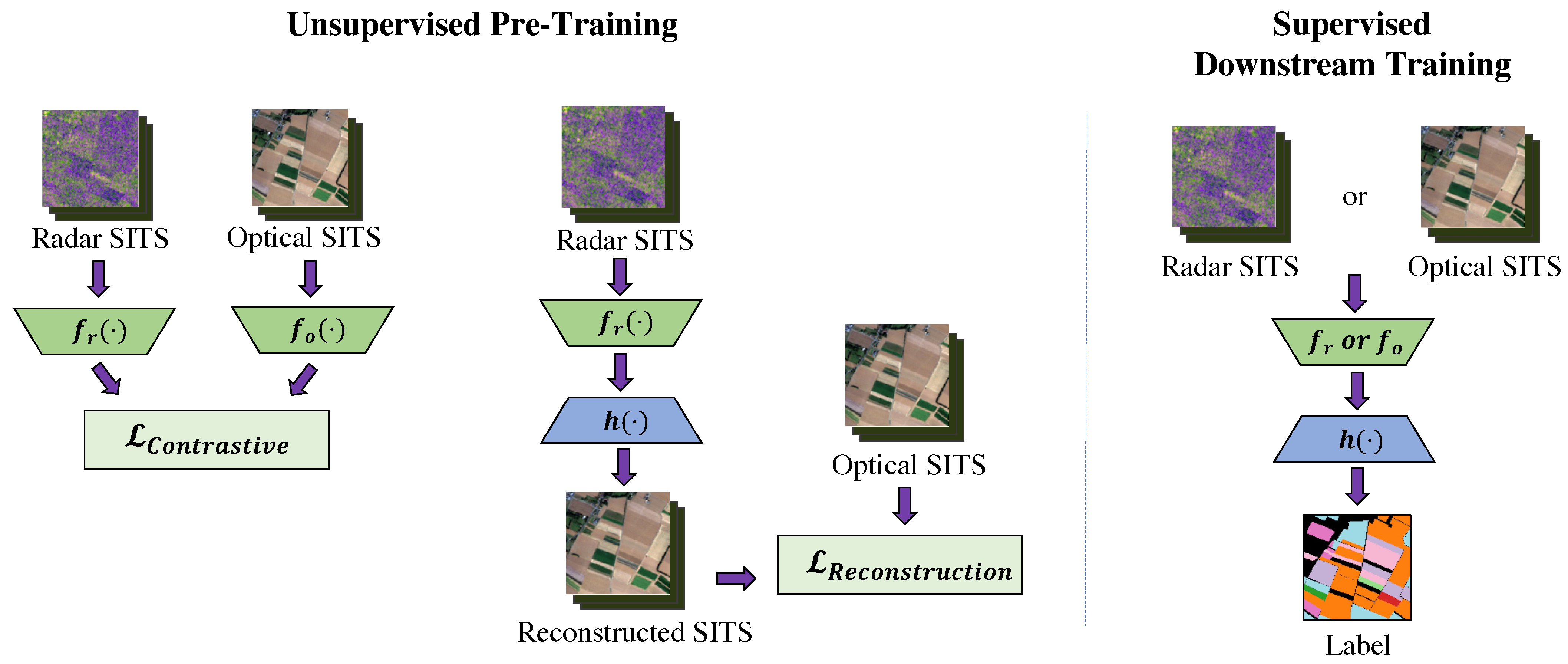 Remotesensing 16 03470 g002
