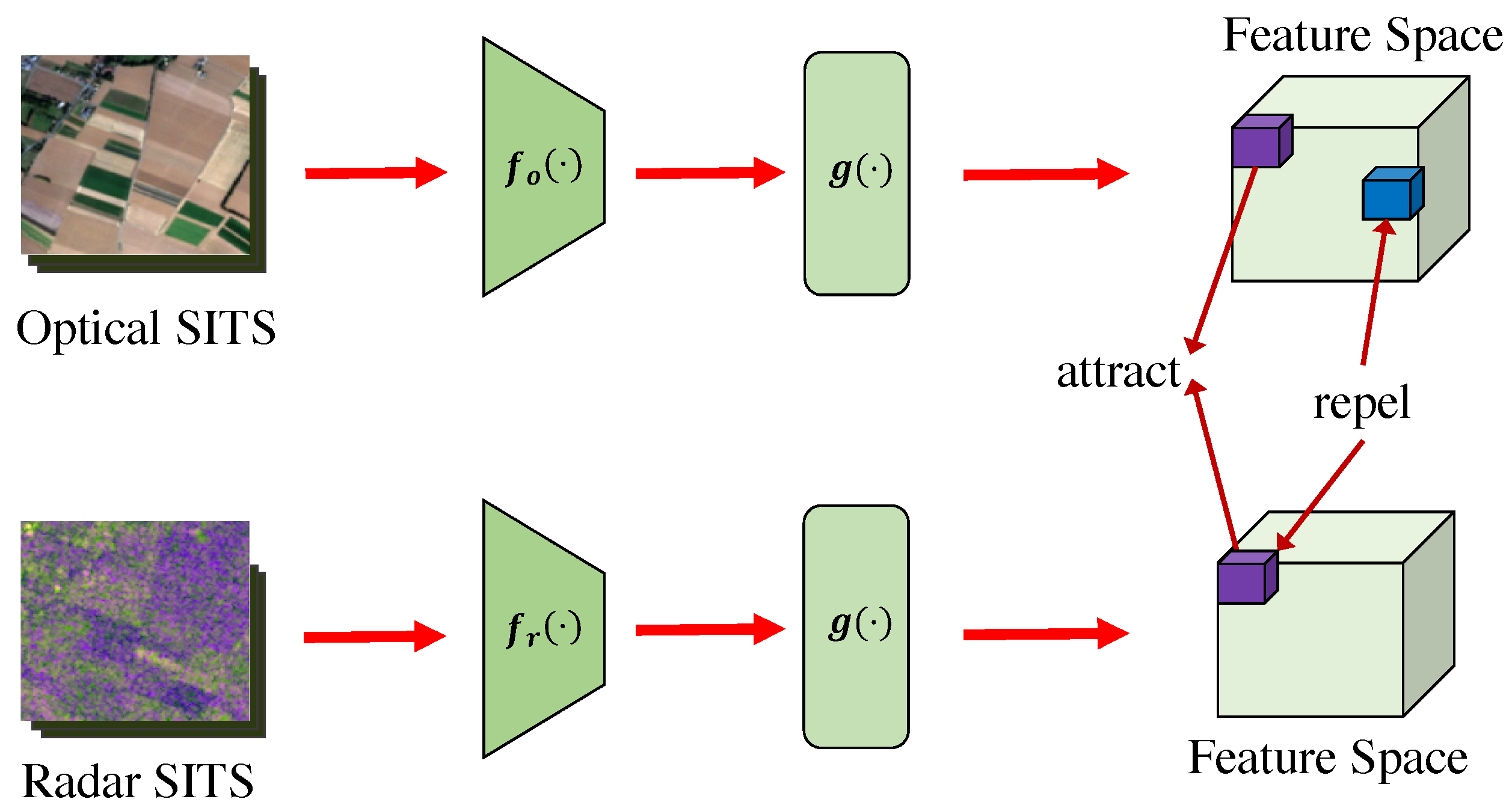 Remotesensing 16 03470 g004