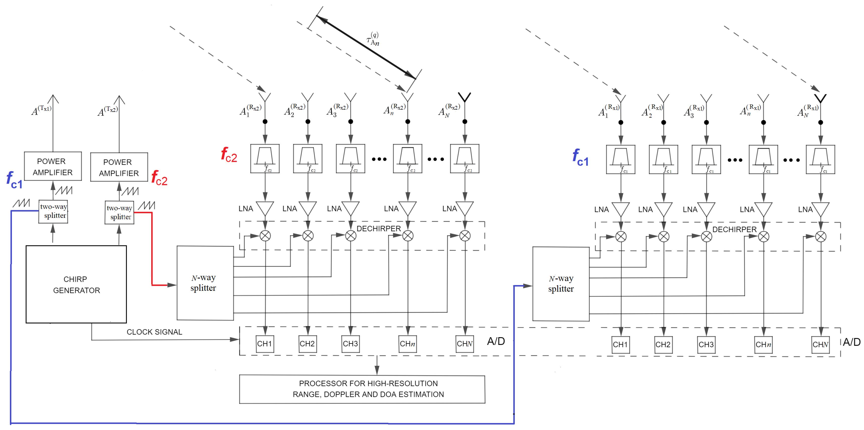 Remotesensing 16 03476 g001 Remotesensing 16 03476 g001