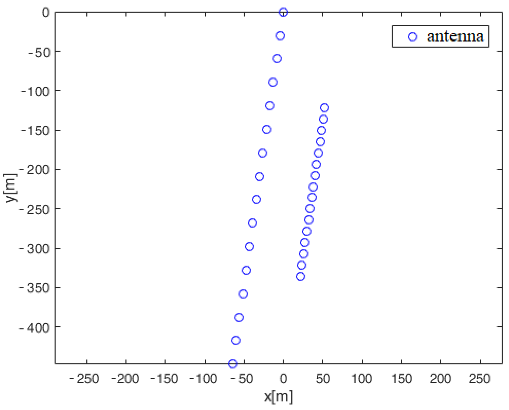 Remotesensing 16 03476 g003 Remotesensing 16 03476 g003