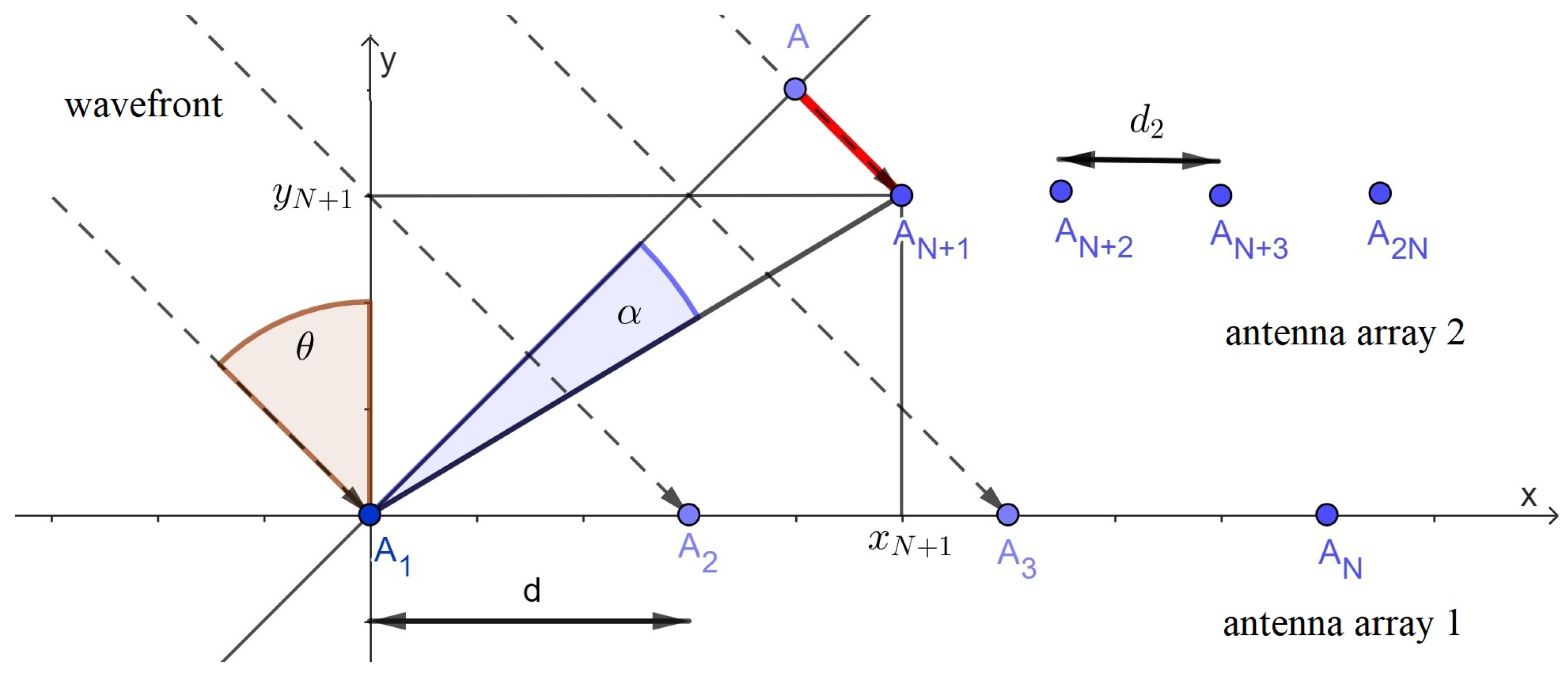 Remotesensing 16 03476 g006 Remotesensing 16 03476 g006
