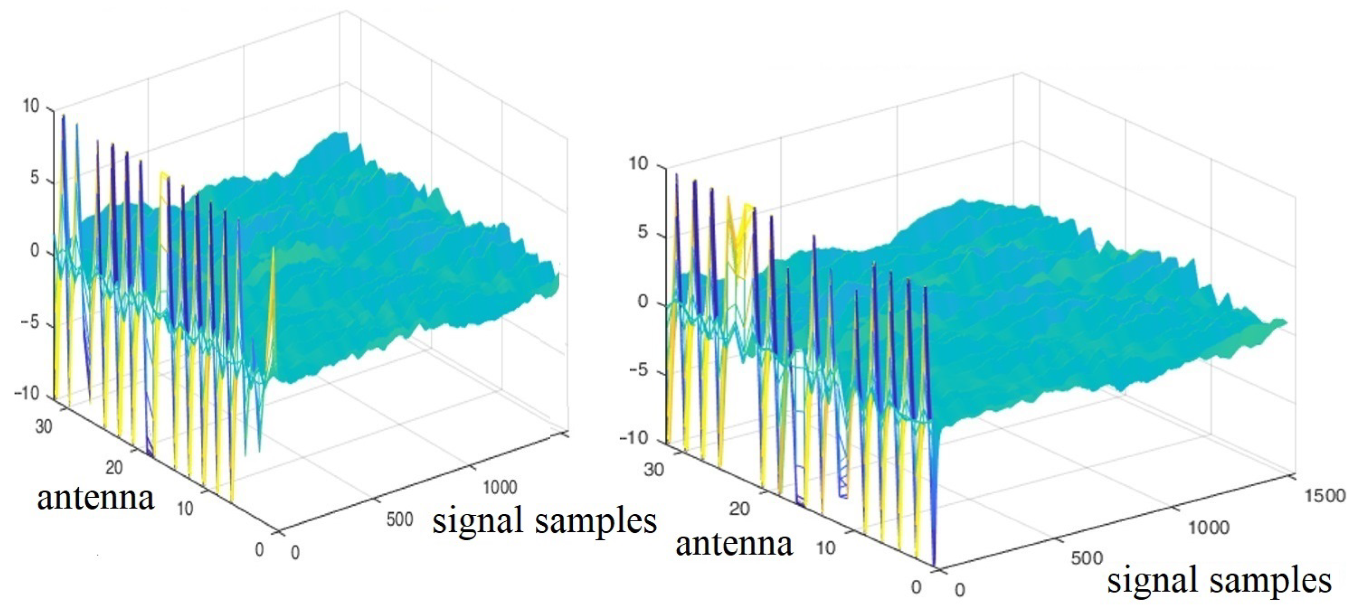 Remotesensing 16 03476 g007 Remotesensing 16 03476 g007