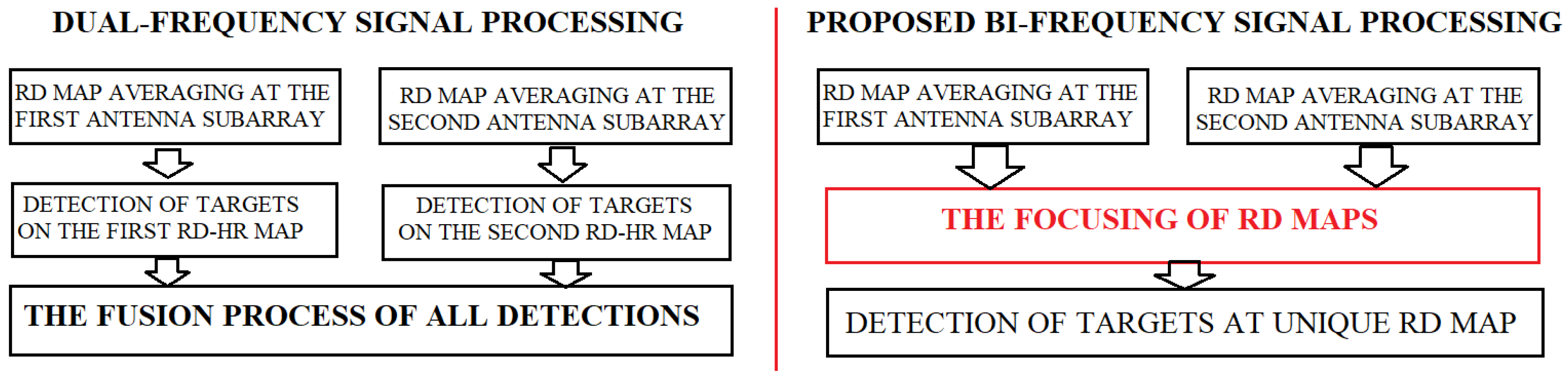 Remotesensing 16 03476 g010 Remotesensing 16 03476 g010