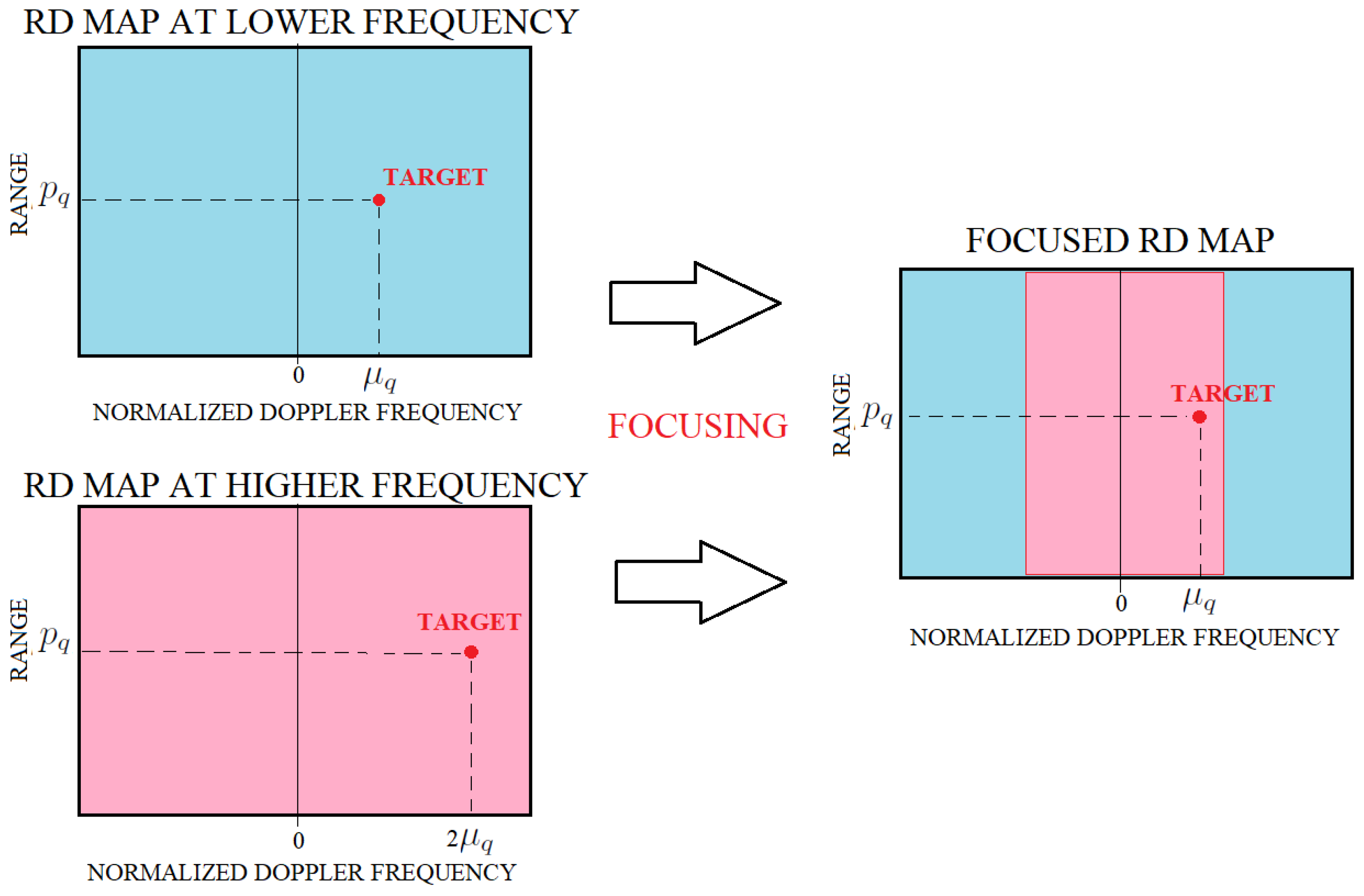 Remotesensing 16 03476 g011 Remotesensing 16 03476 g011