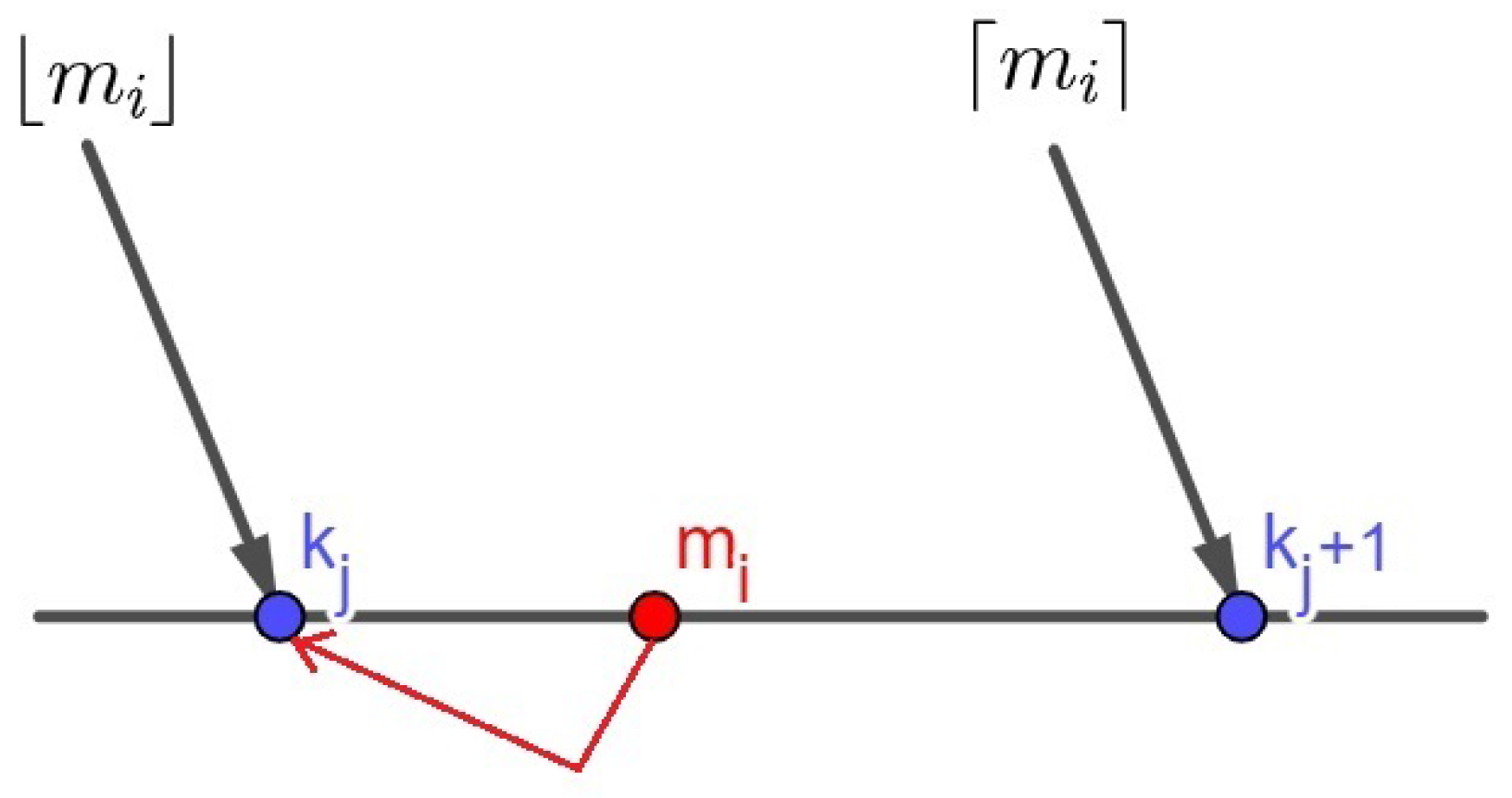 Remotesensing 16 03476 g012 Remotesensing 16 03476 g012
