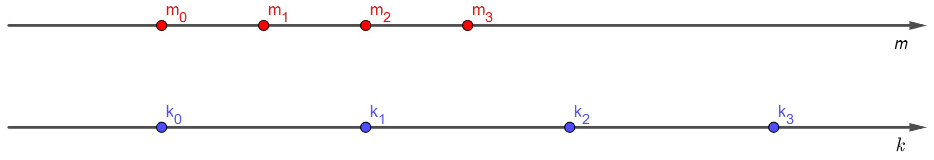 Remotesensing 16 03476 g013 Remotesensing 16 03476 g013