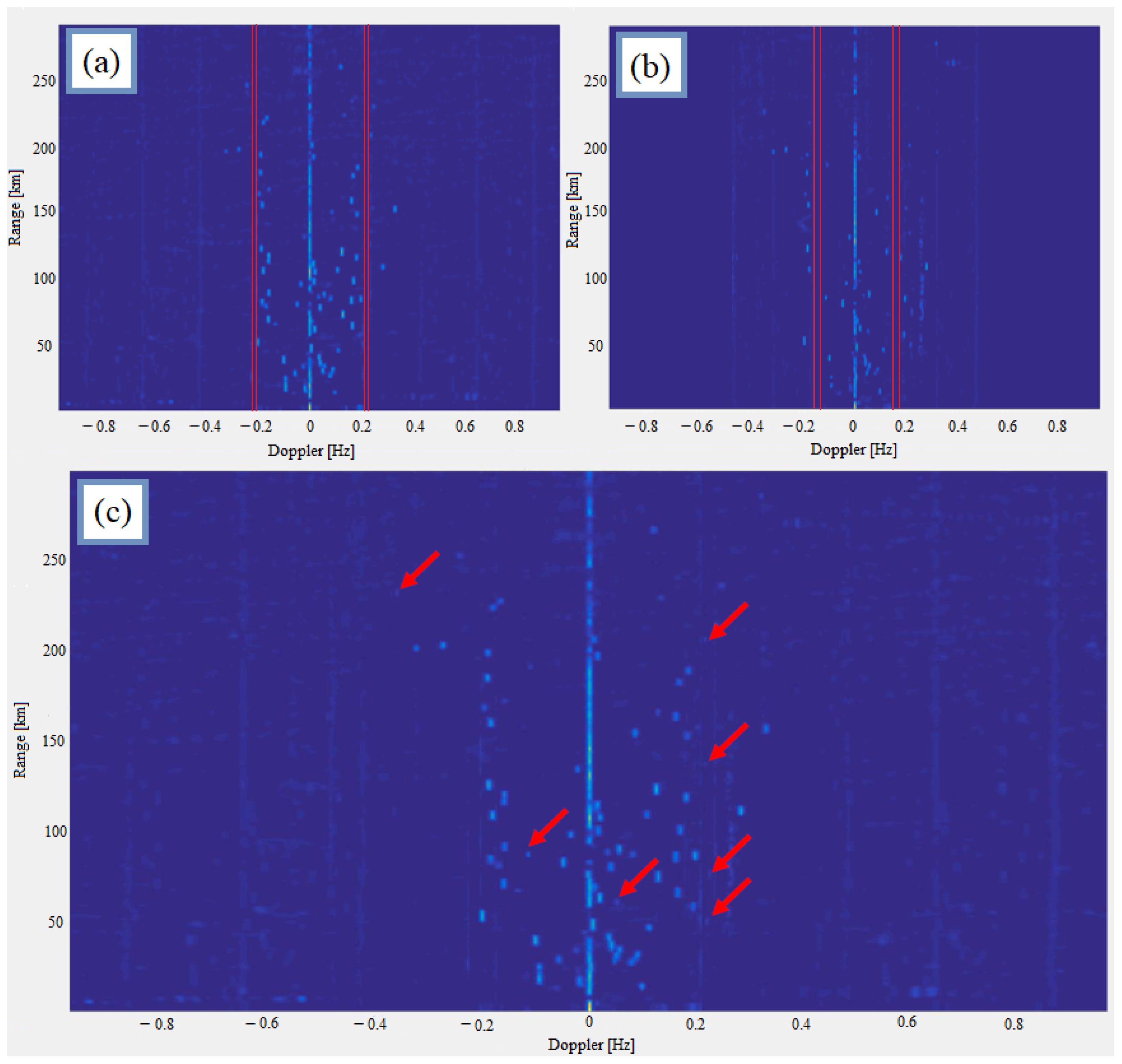Remotesensing 16 03476 g016 Remotesensing 16 03476 g016