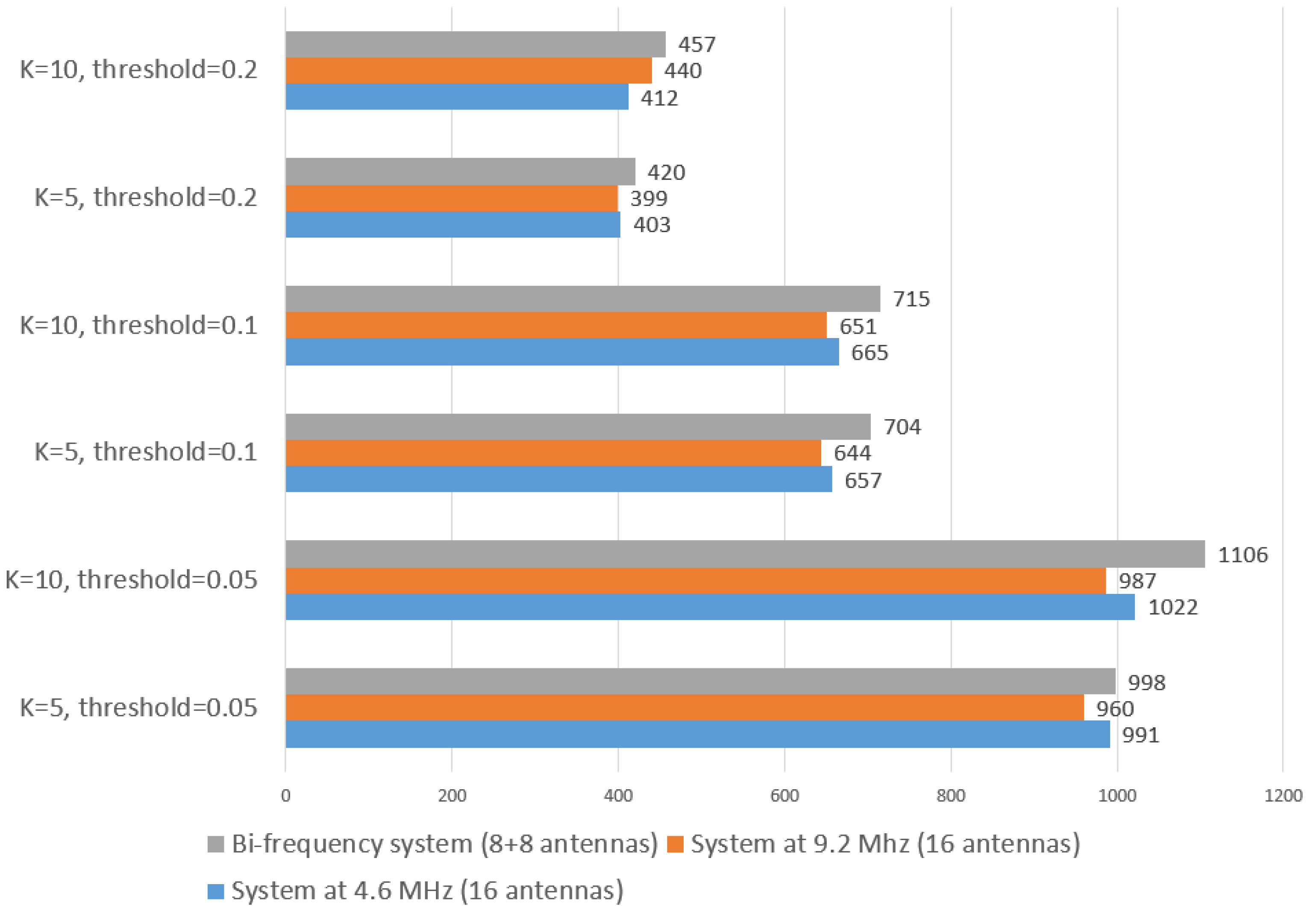 Remotesensing 16 03476 g017 Remotesensing 16 03476 g017