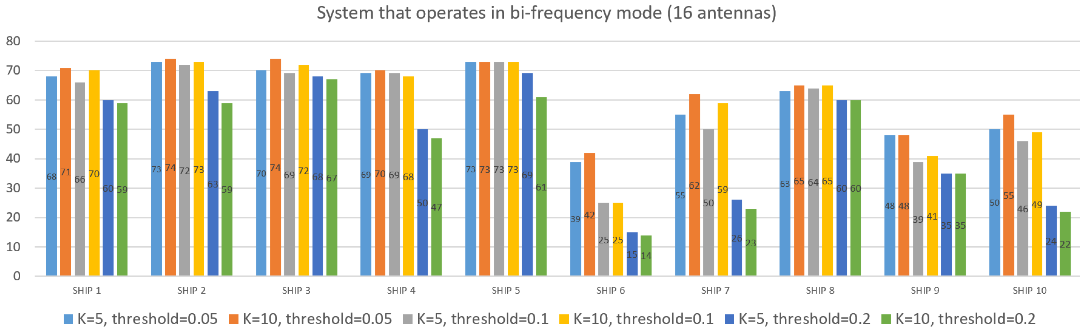 Remotesensing 16 03476 g021 Remotesensing 16 03476 g021