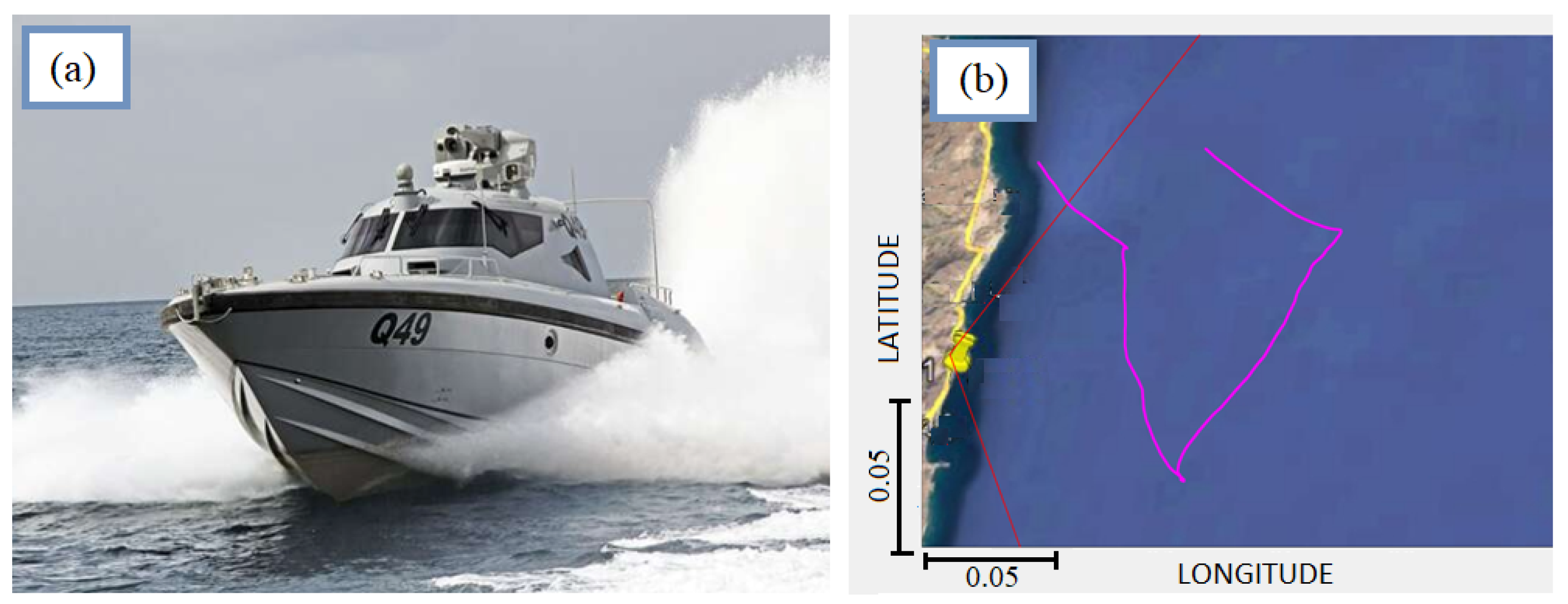 Remotesensing 16 03476 g022 Remotesensing 16 03476 g022