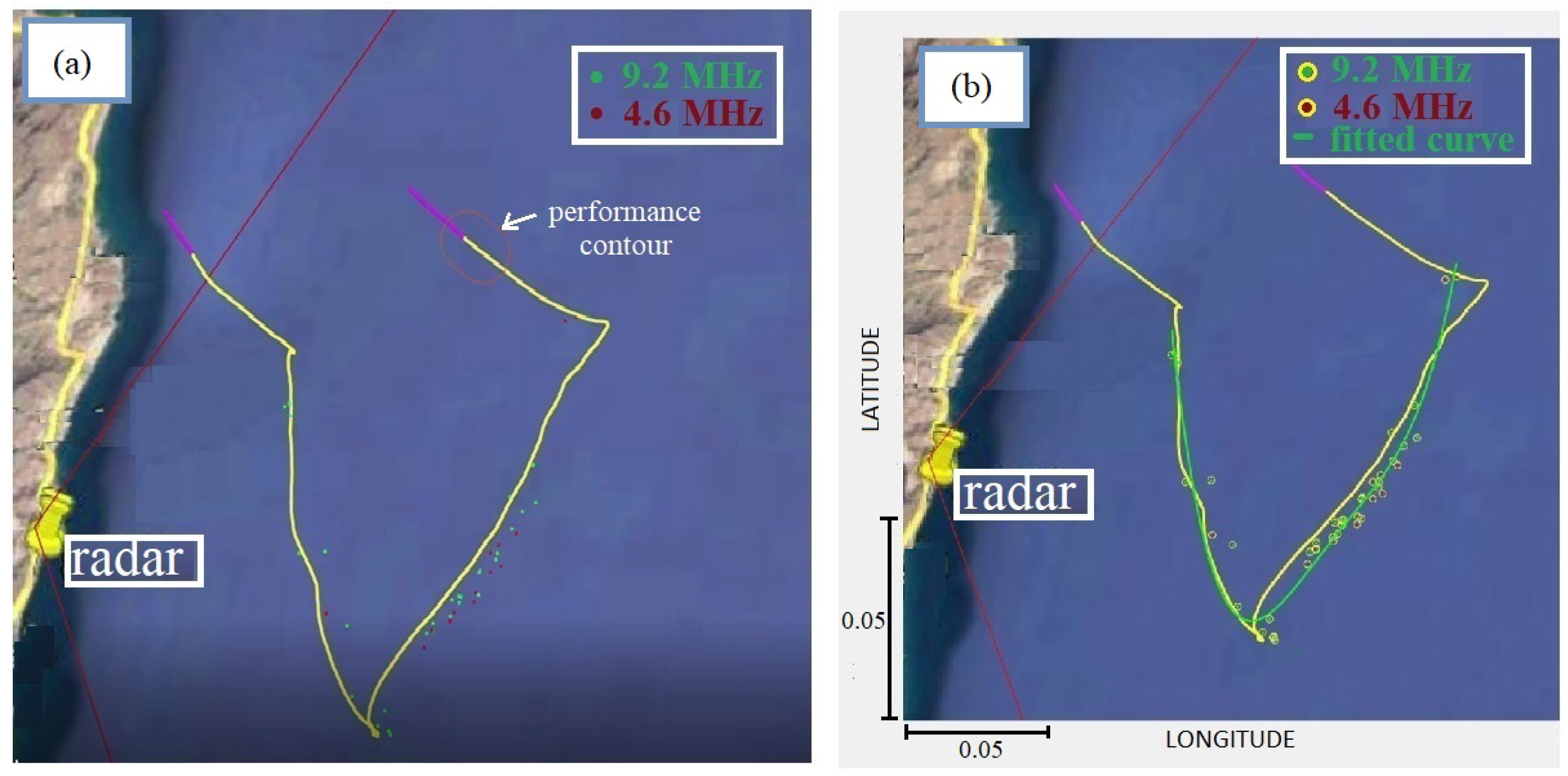 Remotesensing 16 03476 g023 Remotesensing 16 03476 g023