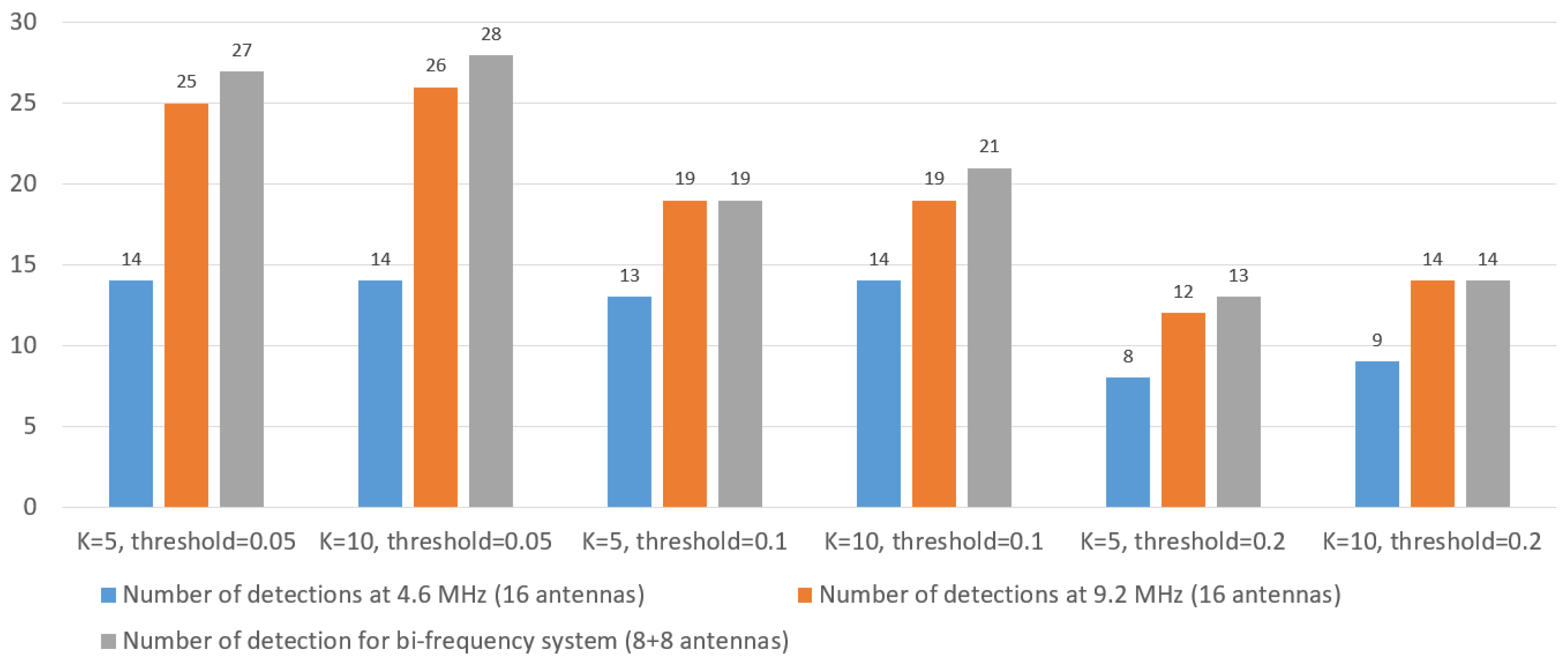 Remotesensing 16 03476 g024 Remotesensing 16 03476 g024