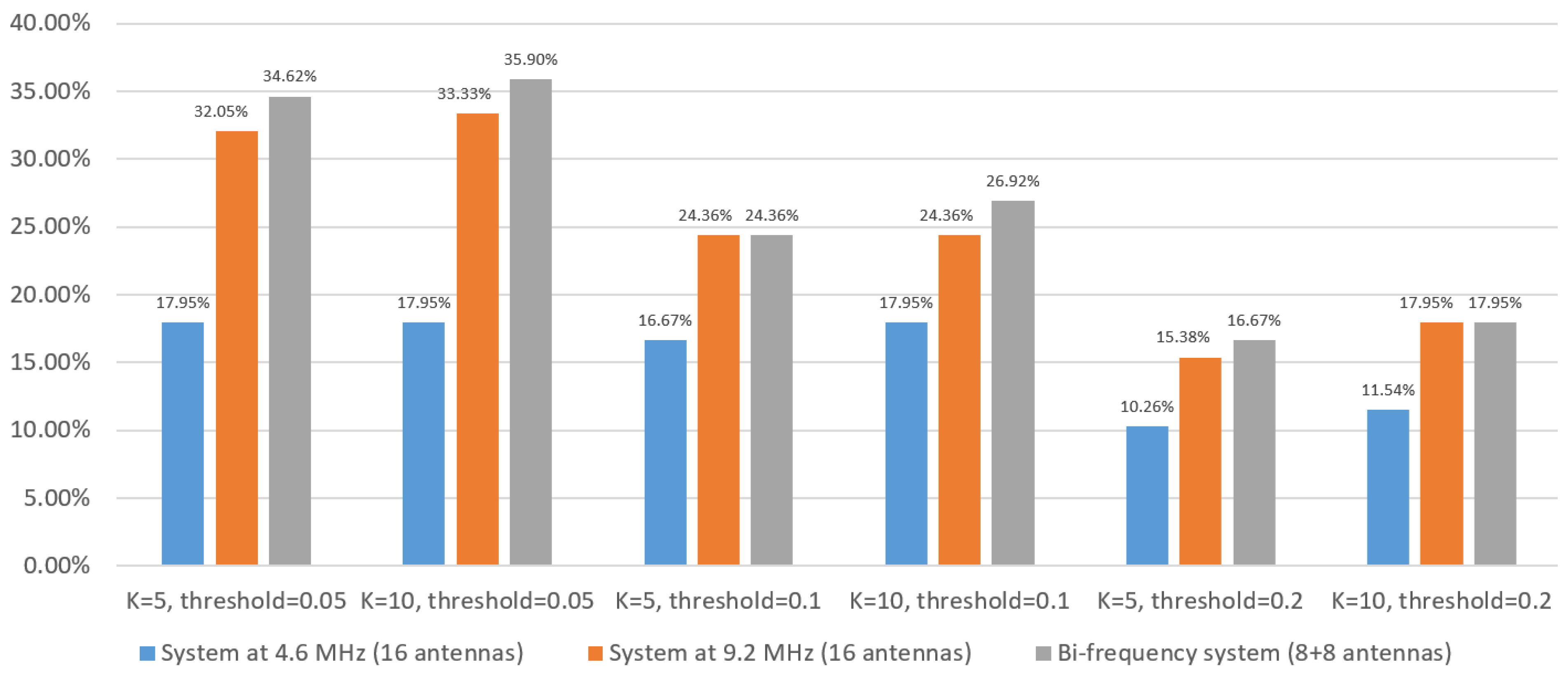 Remotesensing 16 03476 g025 Remotesensing 16 03476 g025