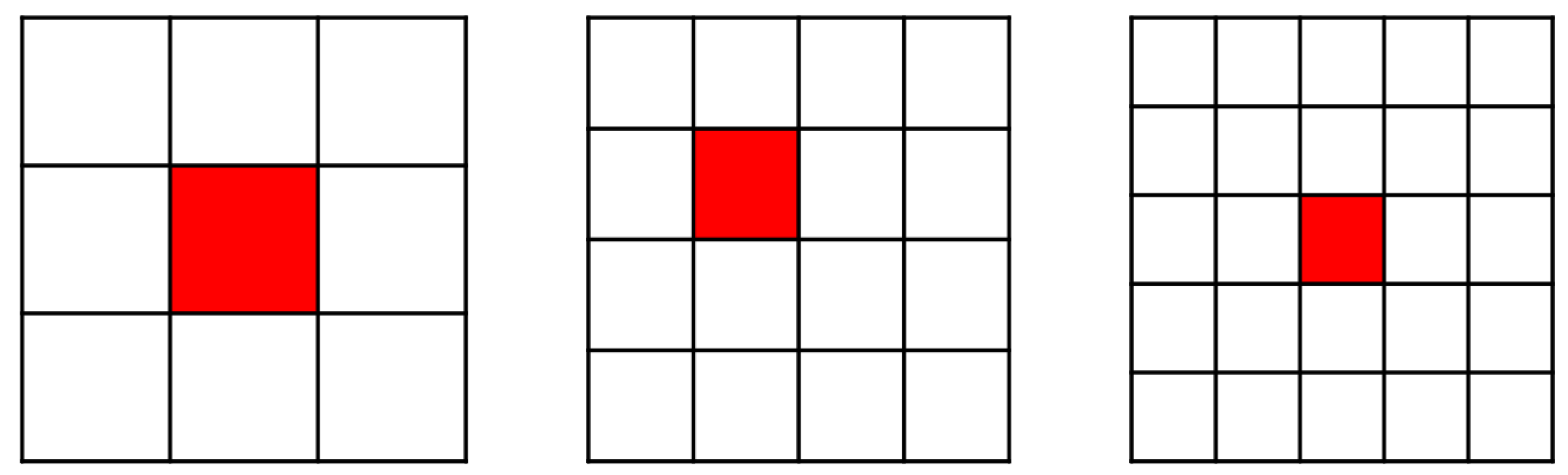 Remotesensing 16 03483 g005