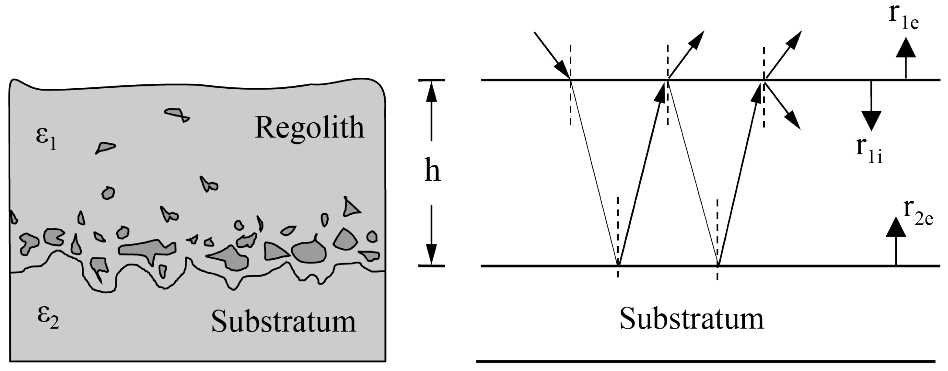 Remotesensing 16 03484 g003 Remotesensing 16 03484 g003