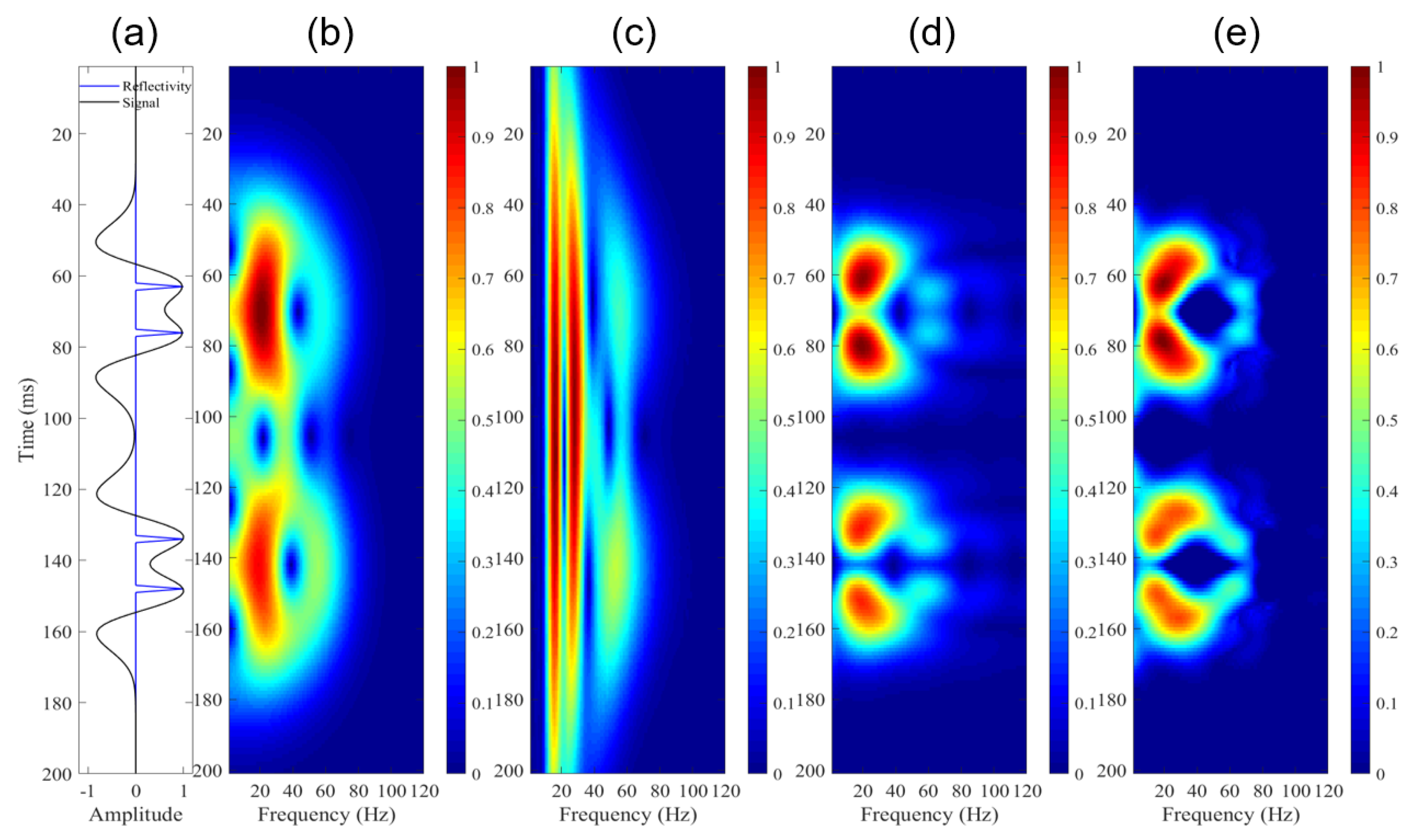 Remotesensing 16 03486 g002