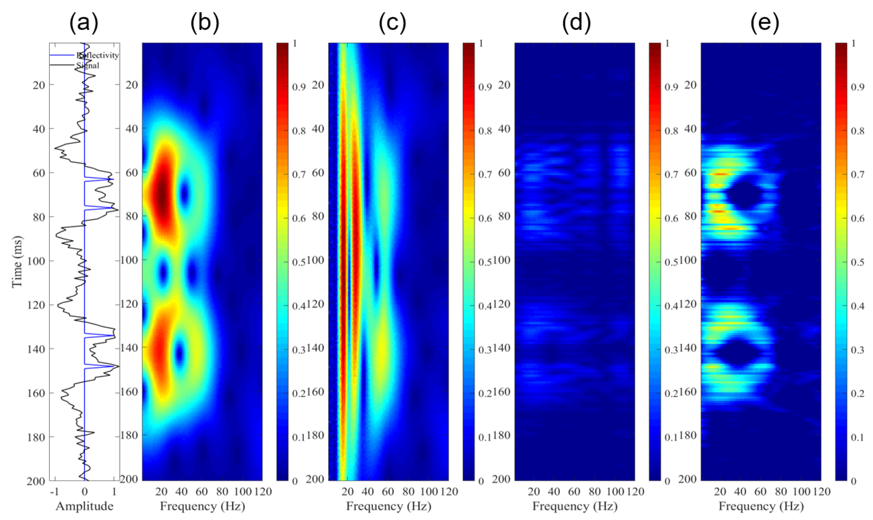 Remotesensing 16 03486 g003