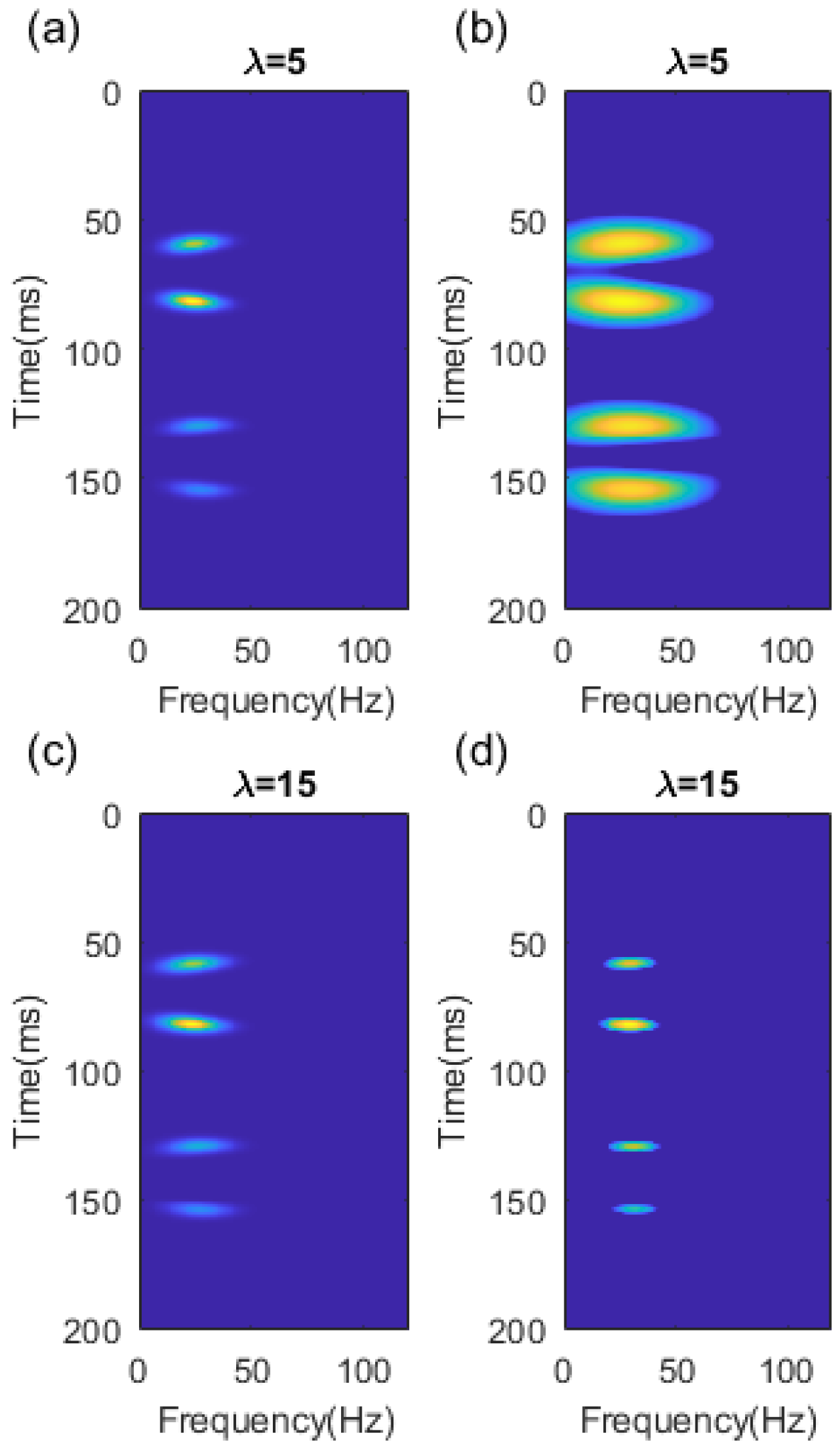 Remotesensing 16 03486 g005