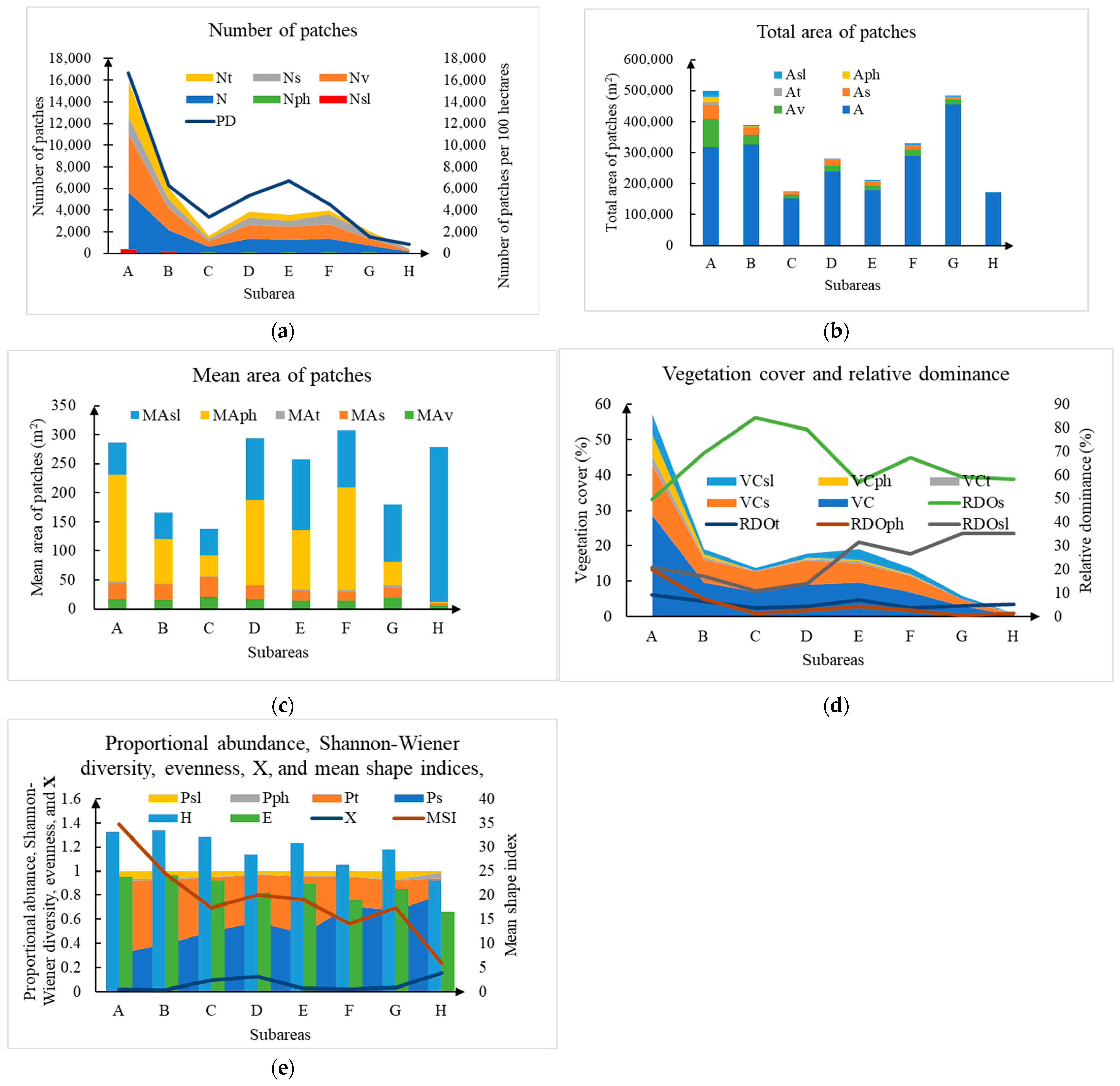 Remotesensing 16 03495 g005