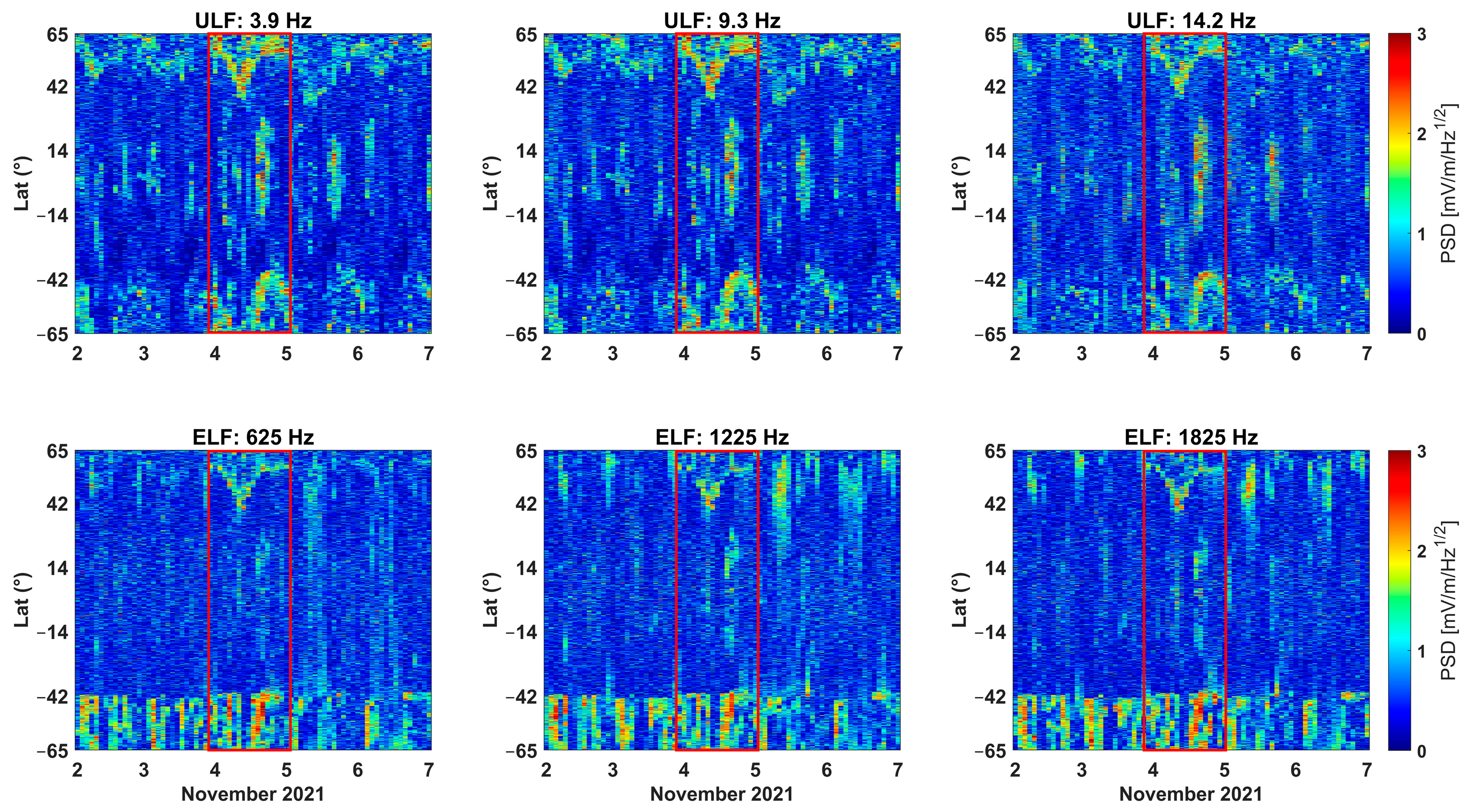 Remotesensing 16 03497 g002 Remotesensing 16 03497 g002