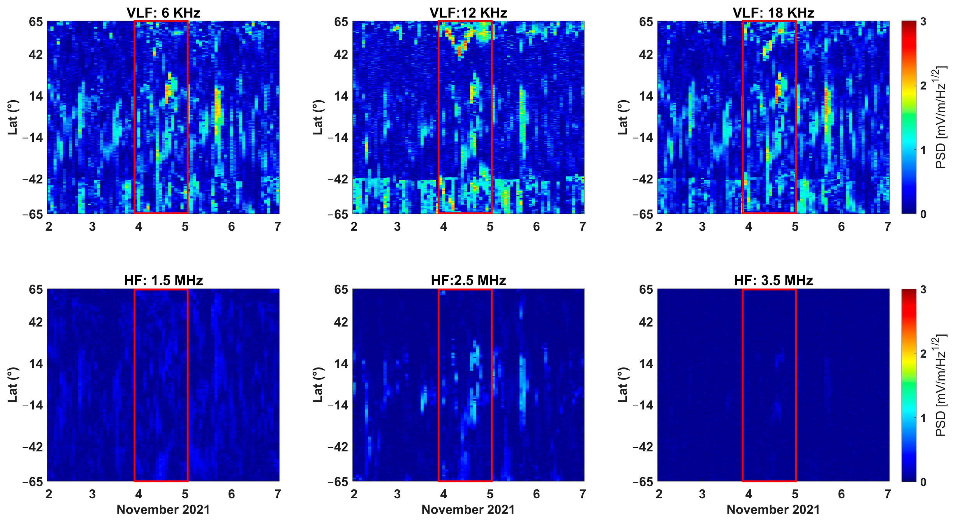 Remotesensing 16 03497 g003 Remotesensing 16 03497 g003
