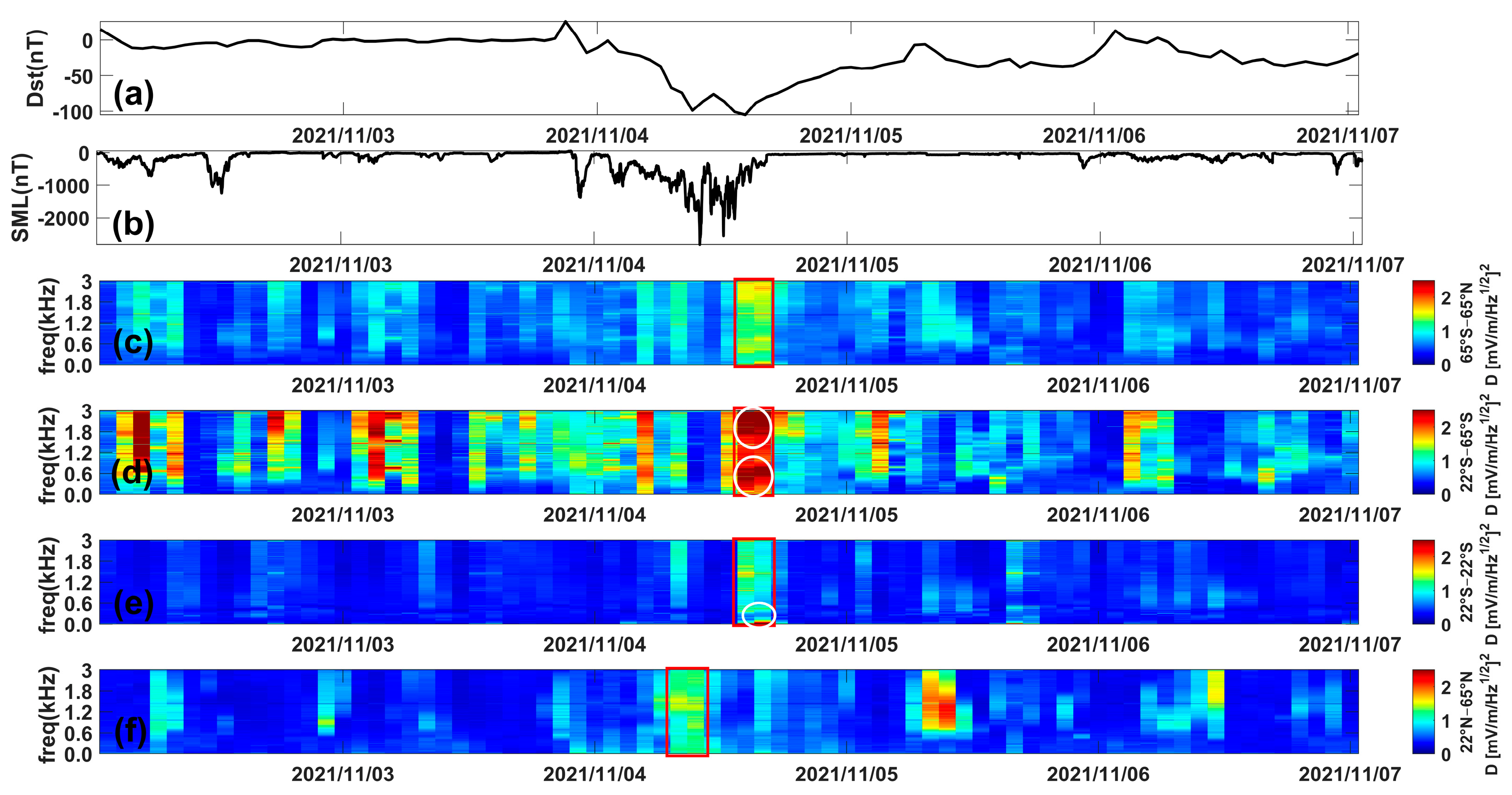 Remotesensing 16 03497 g005 Remotesensing 16 03497 g005