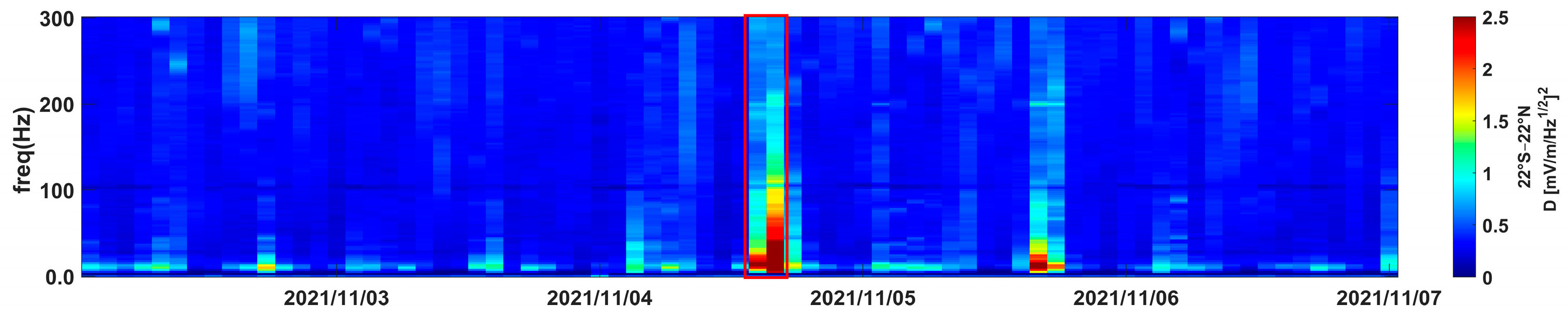 Remotesensing 16 03497 g006 Remotesensing 16 03497 g006