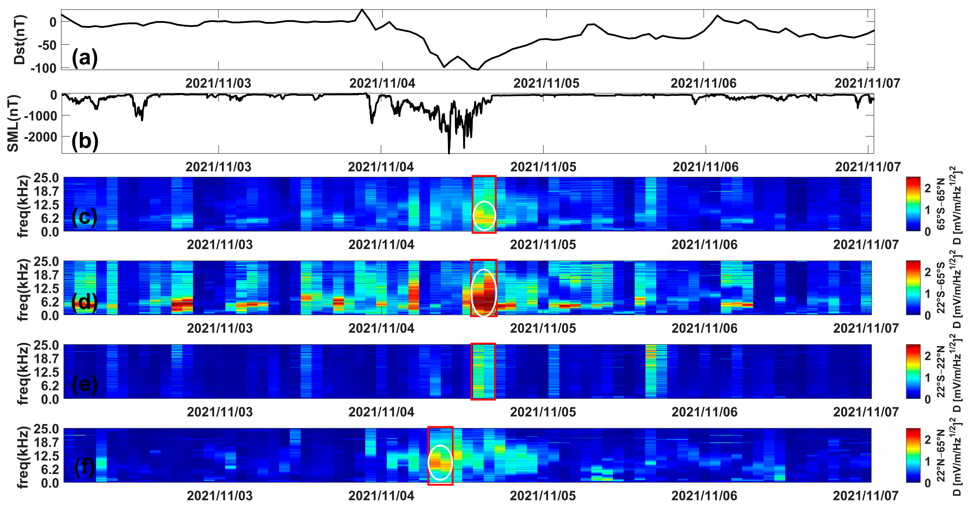 Remotesensing 16 03497 g007 Remotesensing 16 03497 g007