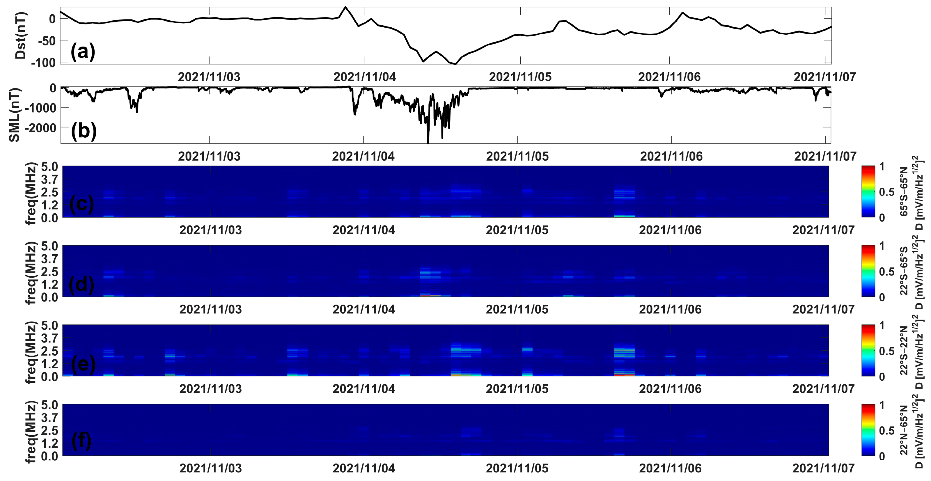 Remotesensing 16 03497 g008 Remotesensing 16 03497 g008