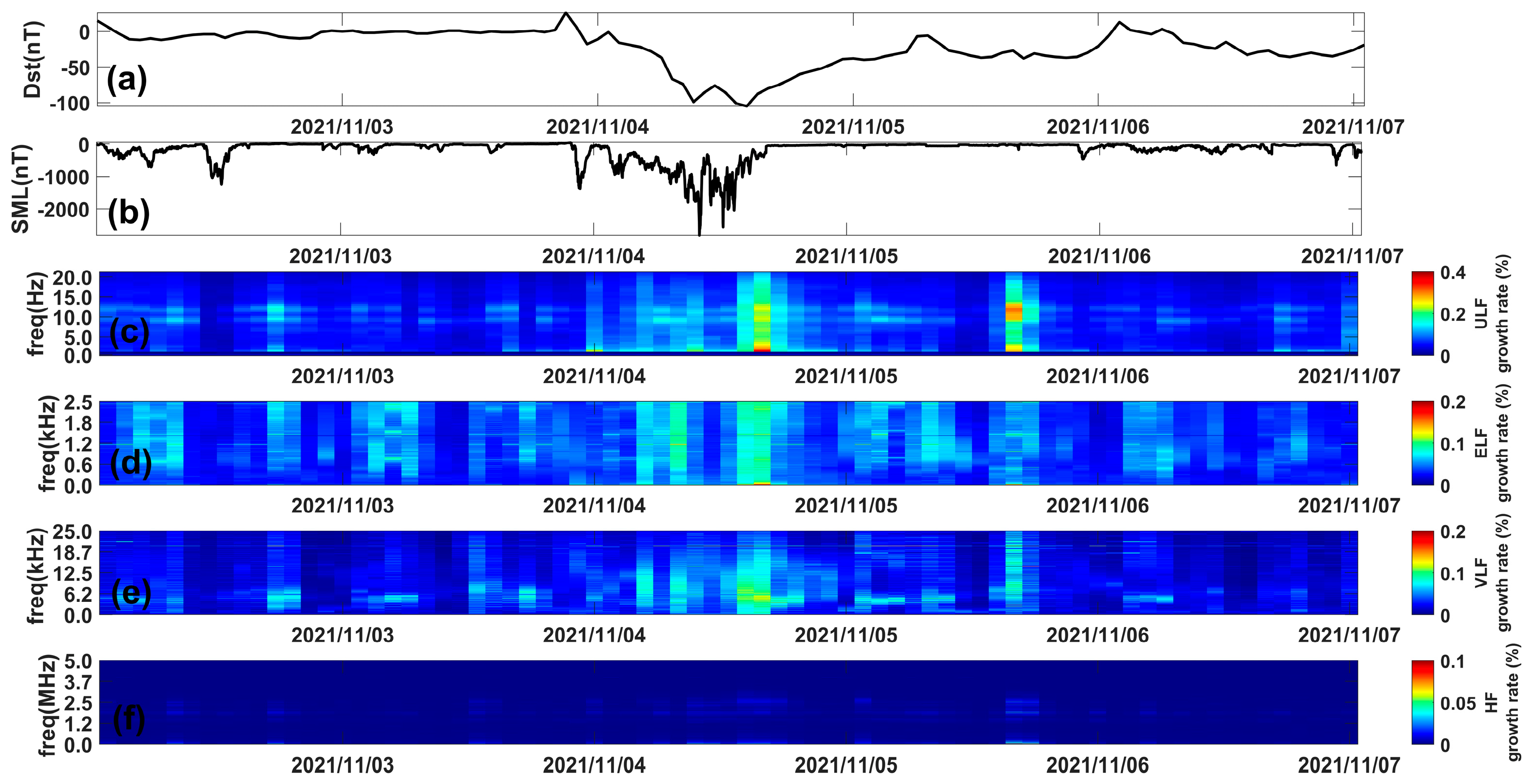 Remotesensing 16 03497 g010 Remotesensing 16 03497 g010