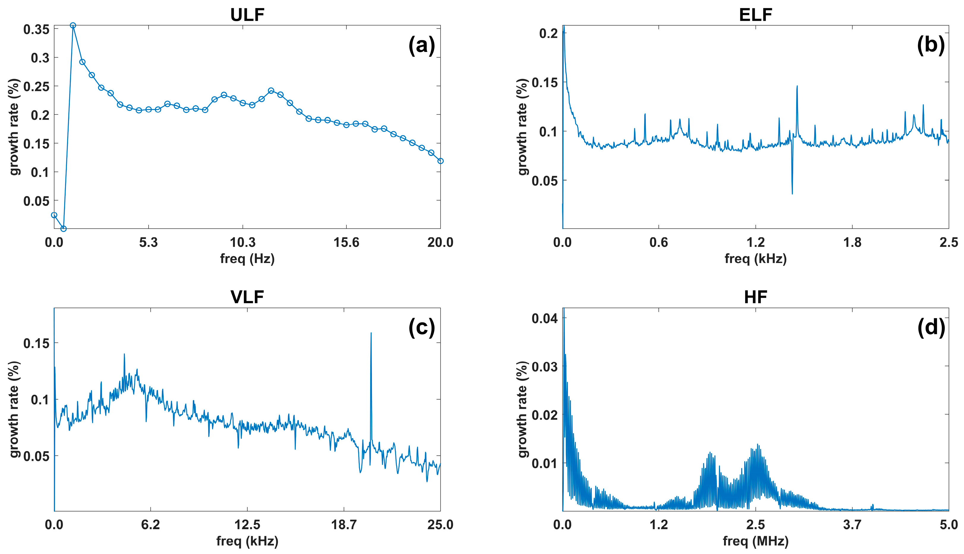Remotesensing 16 03497 g011 Remotesensing 16 03497 g011
