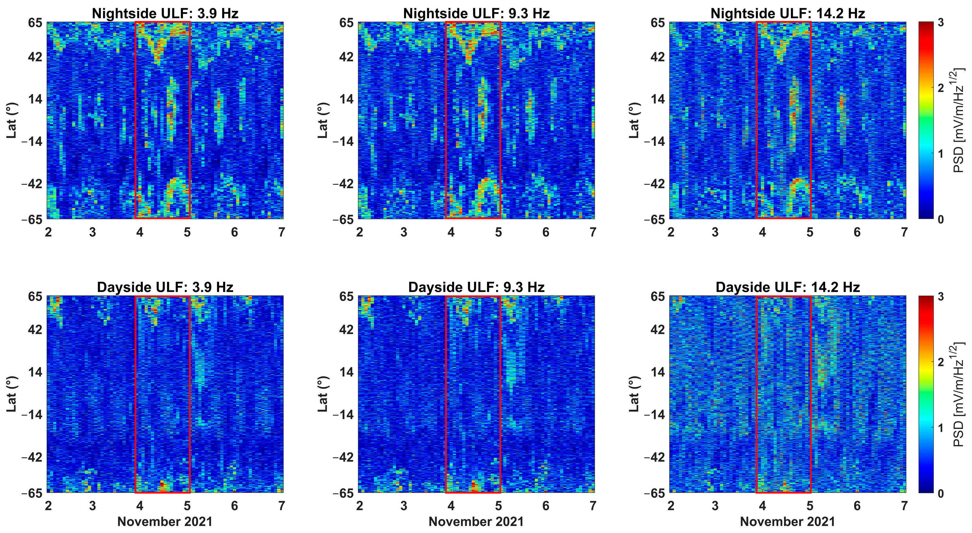 Remotesensing 16 03497 g015 Remotesensing 16 03497 g015