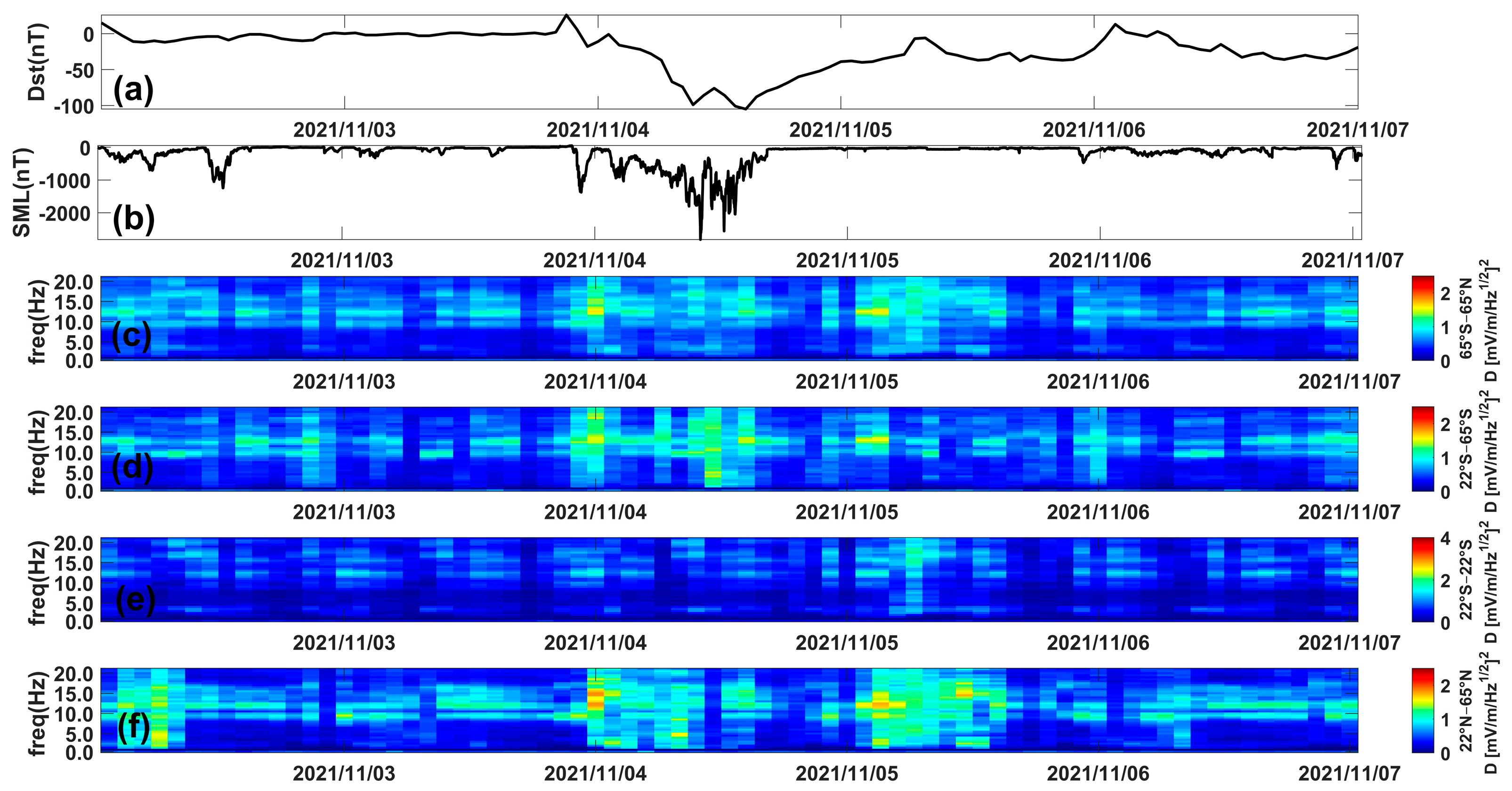 Remotesensing 16 03497 g016 Remotesensing 16 03497 g016