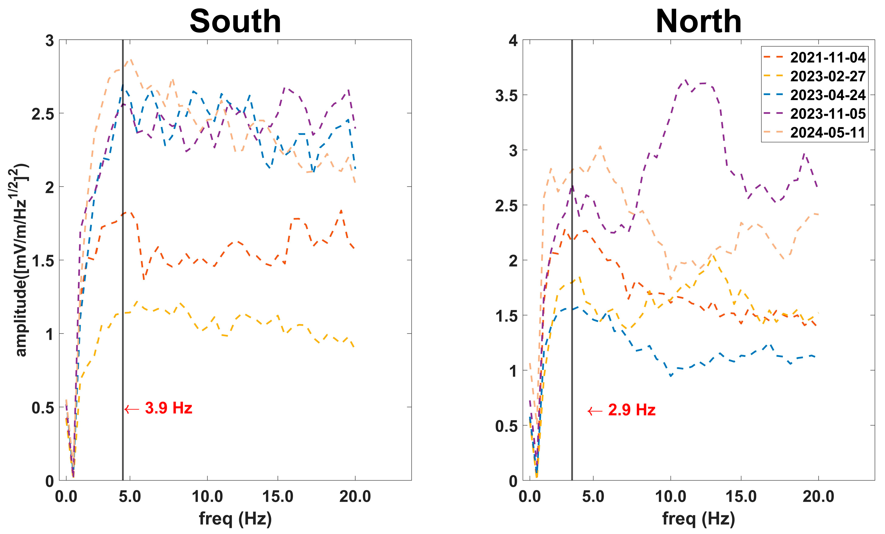 Remotesensing 16 03497 g017 Remotesensing 16 03497 g017
