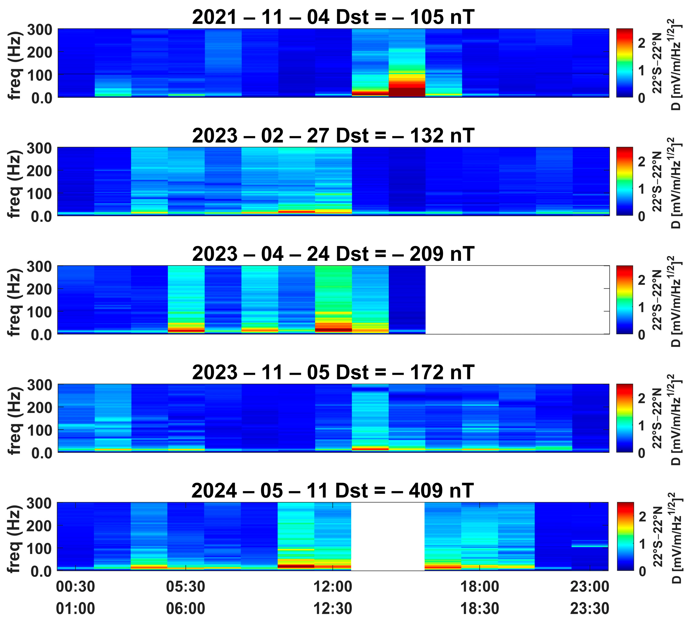 Remotesensing 16 03497 g018 Remotesensing 16 03497 g018
