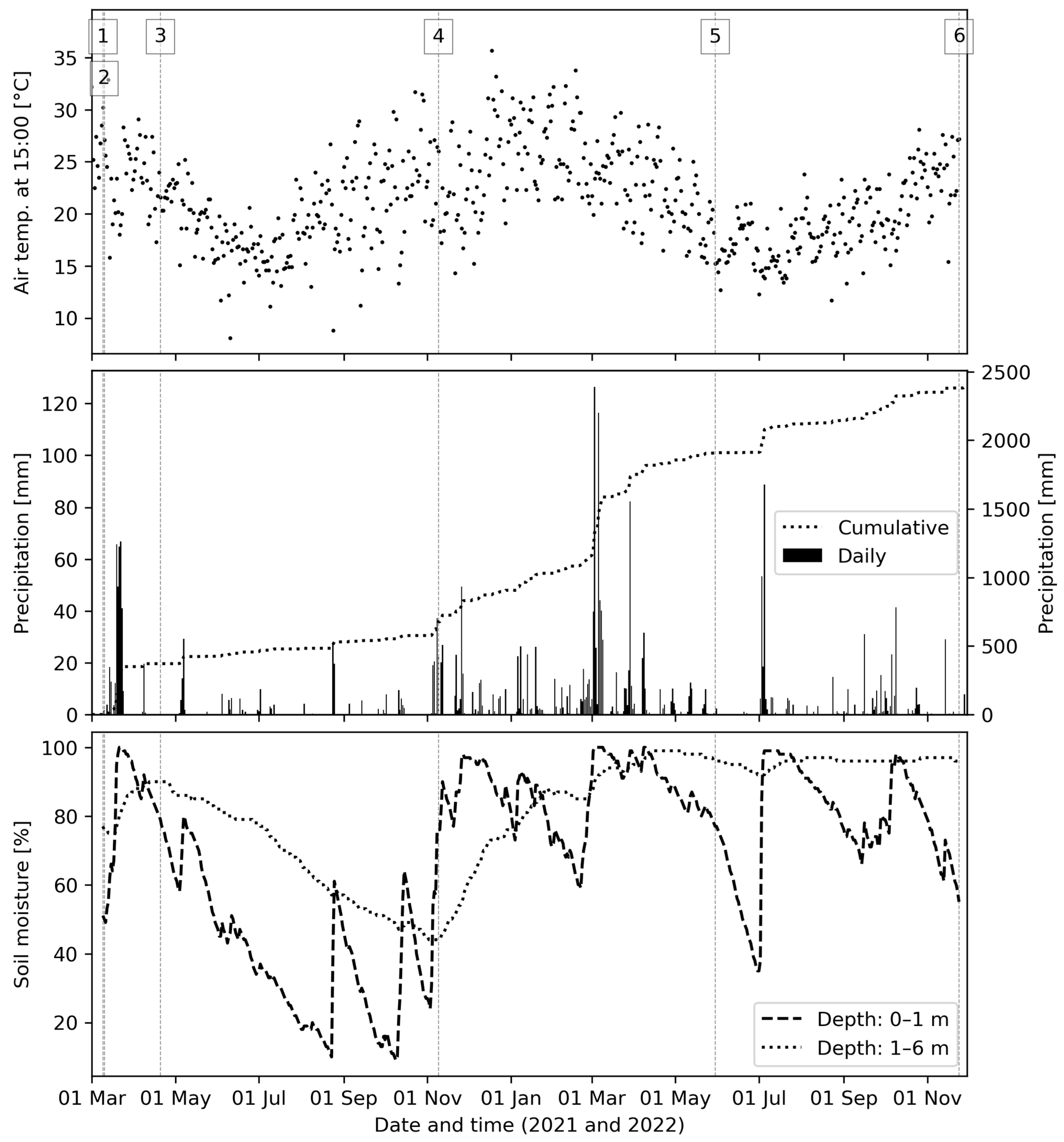 Remotesensing 16 03498 g002 Remotesensing 16 03498 g002